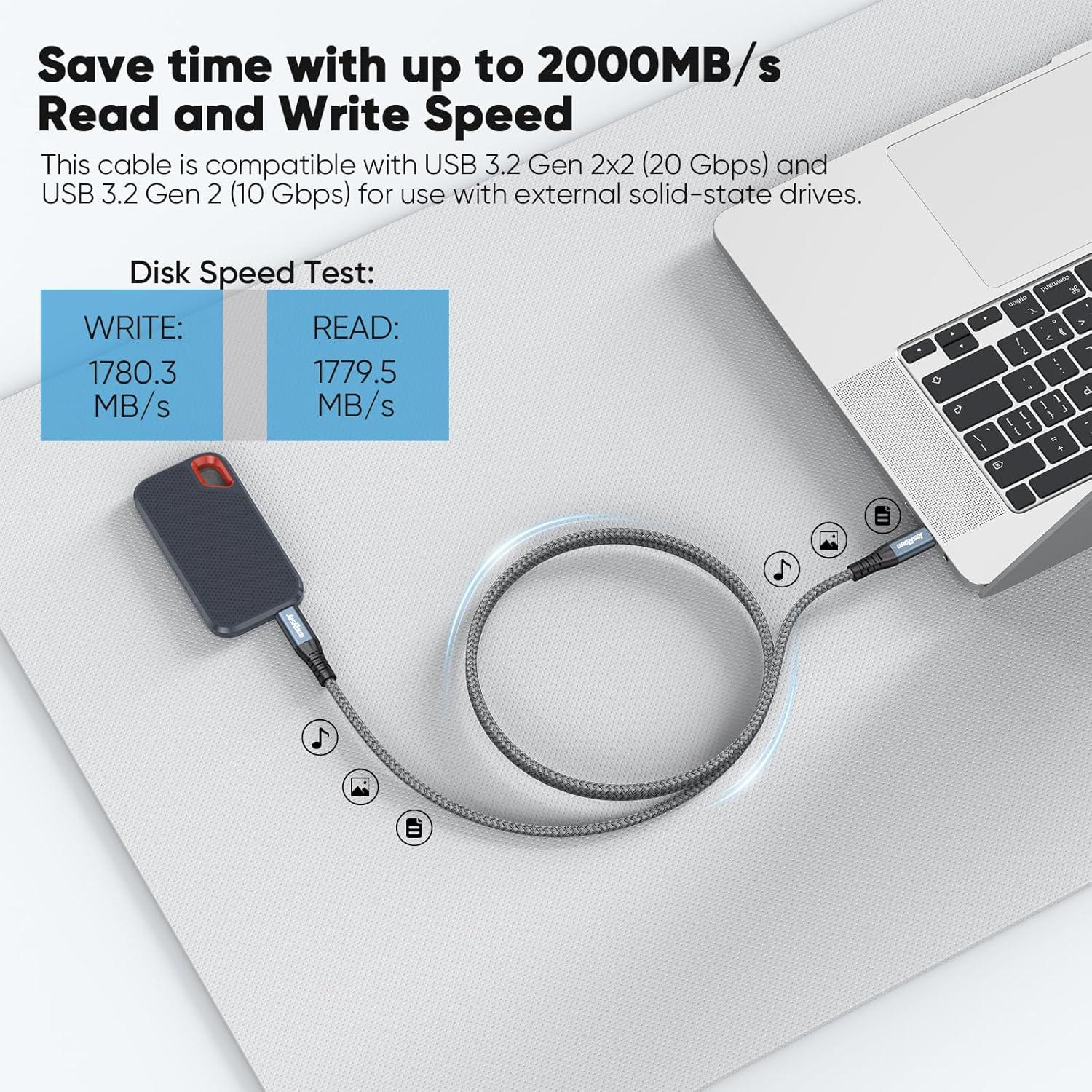 Cable USB C 0.91m JasRoum 3.2 Gen 2x2 20Gbps 240W 4K