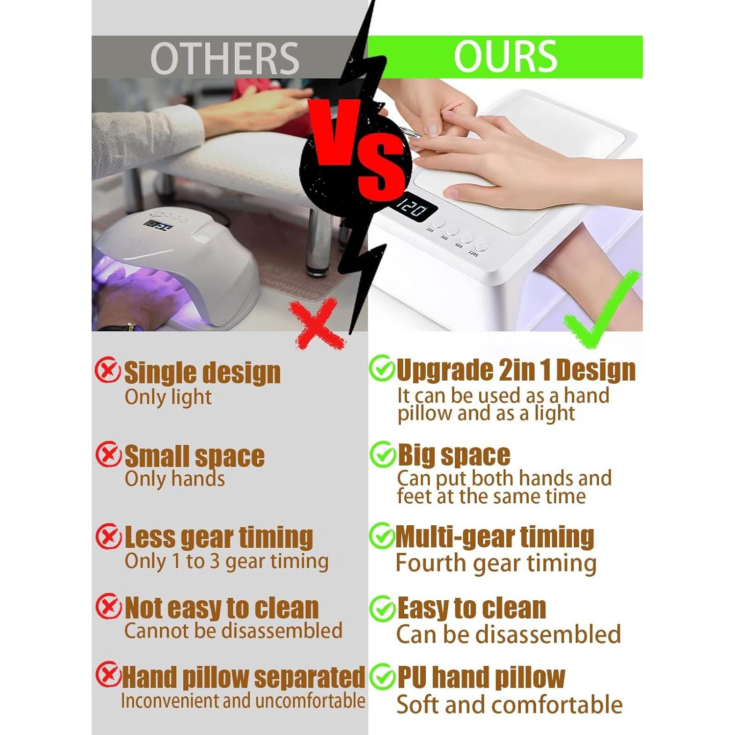 Lámpara UV LED 72W Kalolary para Esmalte de Uñas en Gel