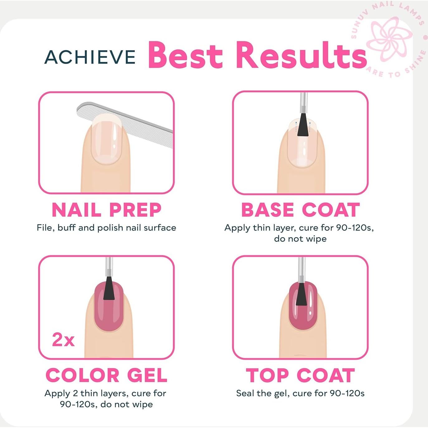 Kit de Esmalte de Uñas SUNUV SUN2C 16 Colores Gel y Herramientas