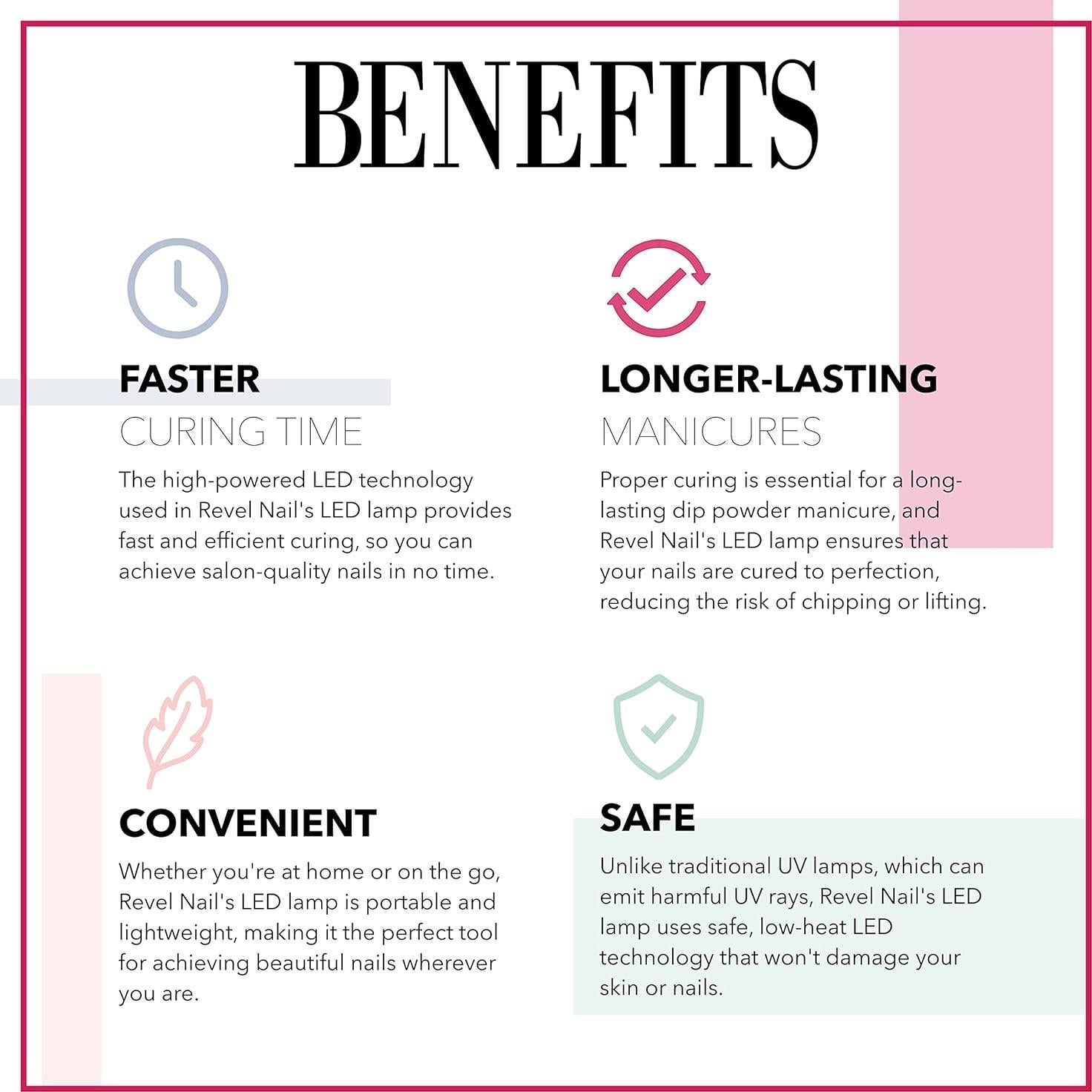 Lámpara UV/LED Revel Nail 36W para Esmalte en Gel y Polvo