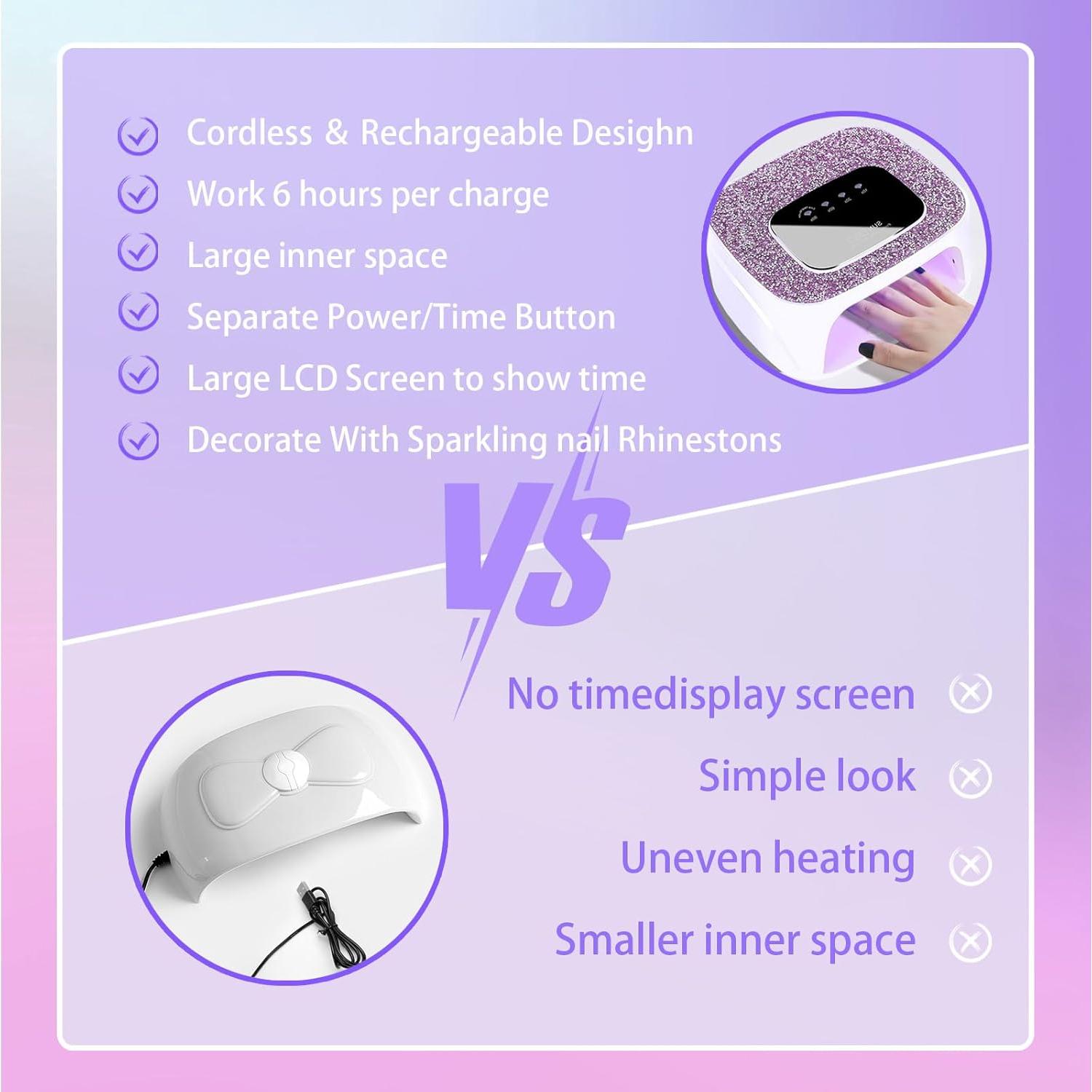 Lámpara de Uñas Inalámbrica BEENLE 168W Luz UV LED 4 Modos