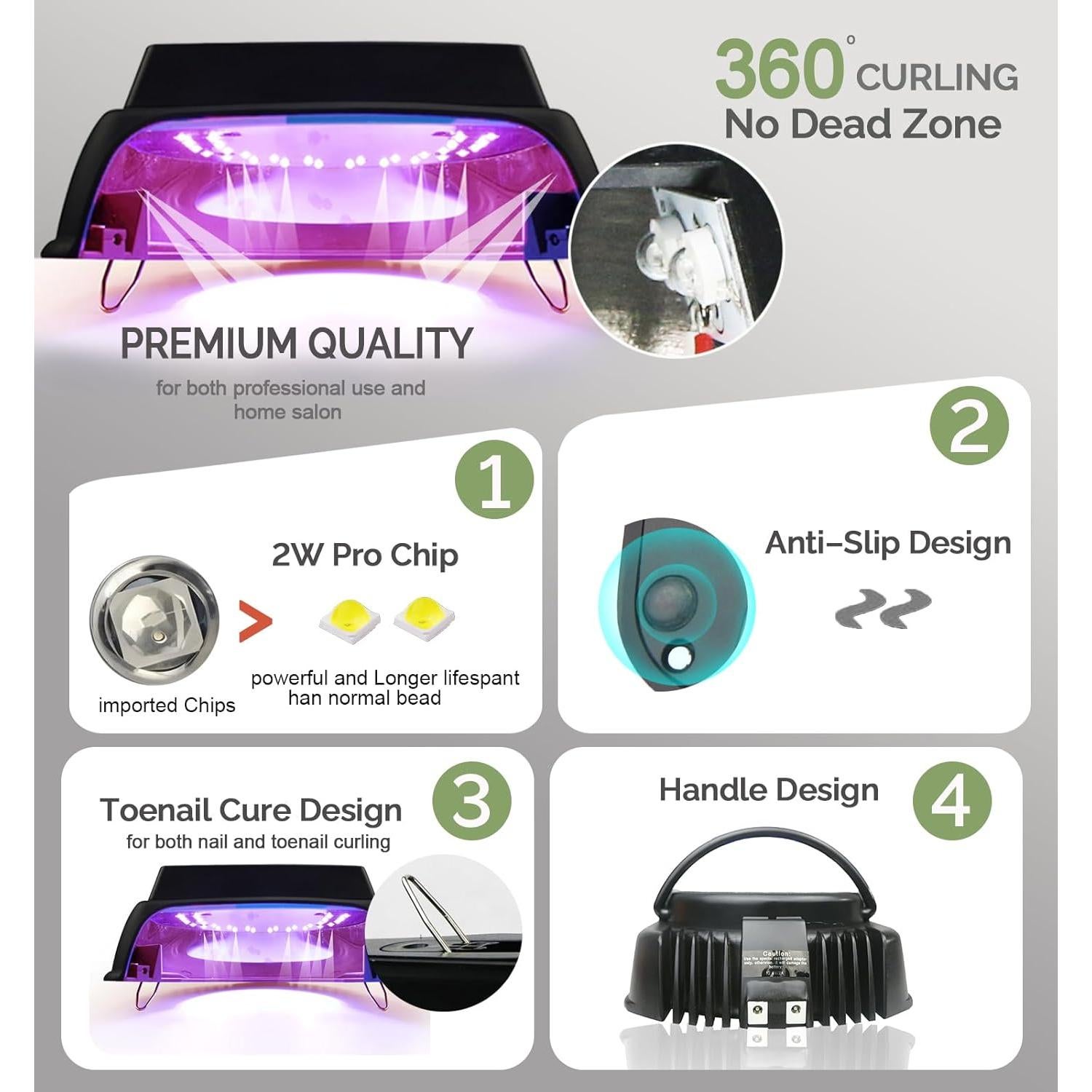 Lámpara de Uñas UV LED Inalámbrica Lumcrissy 64W Portátil