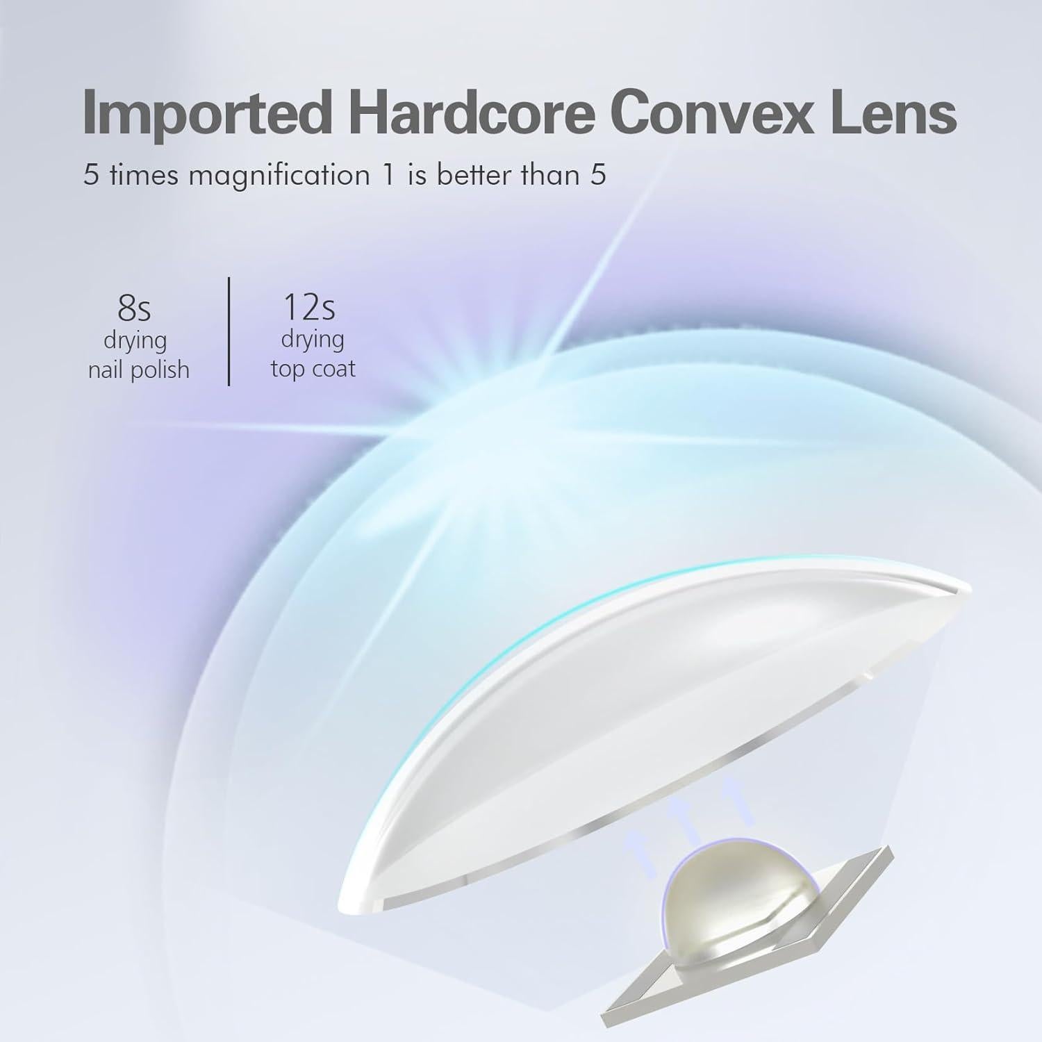 Lámpara UV de Uñas TAYE Mini Gel 3W Portátil USB Color Púrpura