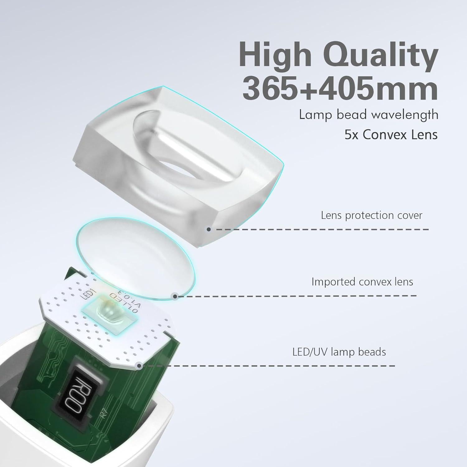 Lámpara UV de Uñas TAYE Mini Gel 3W Portátil USB Color Púrpura