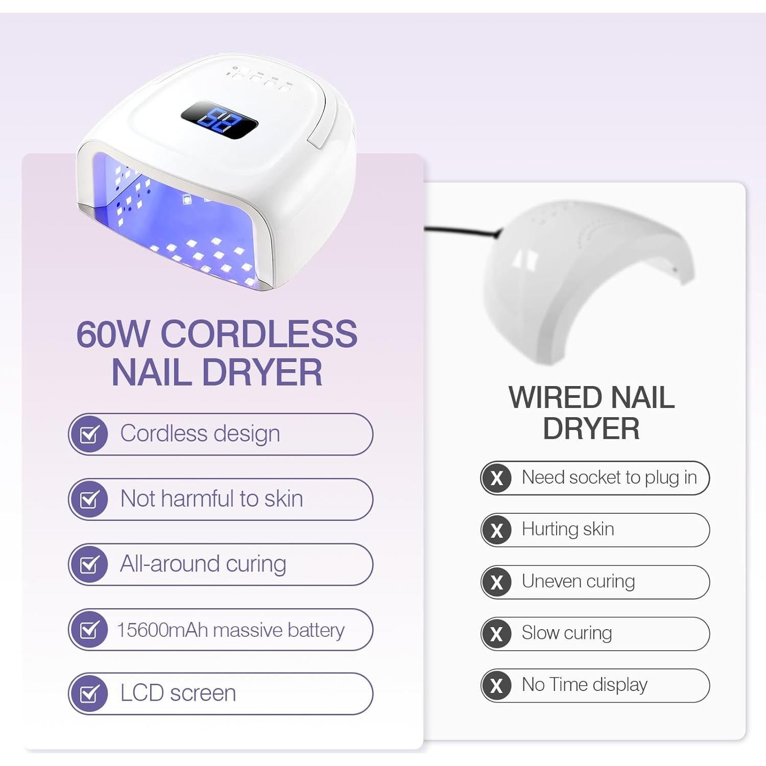 Lámpara de Uñas LED UV NailFace Inalámbrica 60W con Sensor