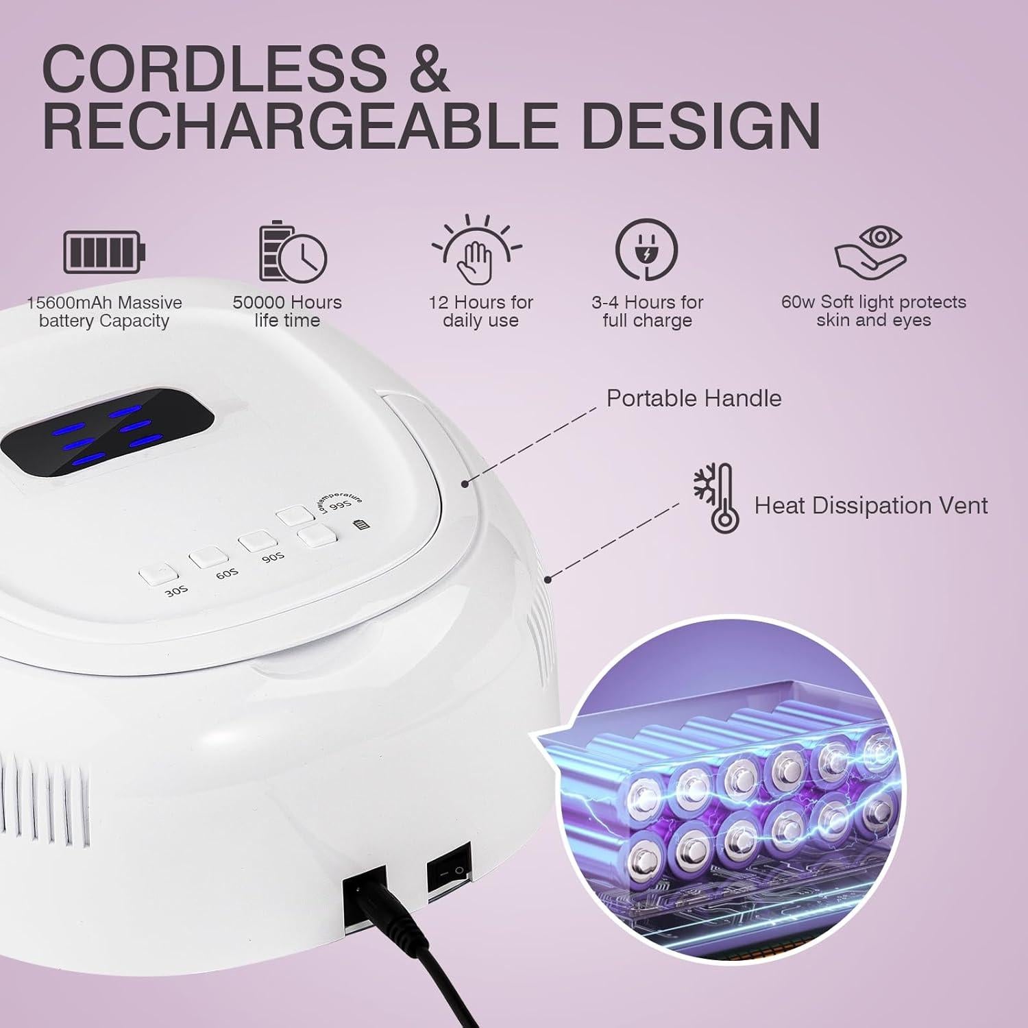 Lámpara de Uñas LED UV NailFace Inalámbrica 60W con Sensor