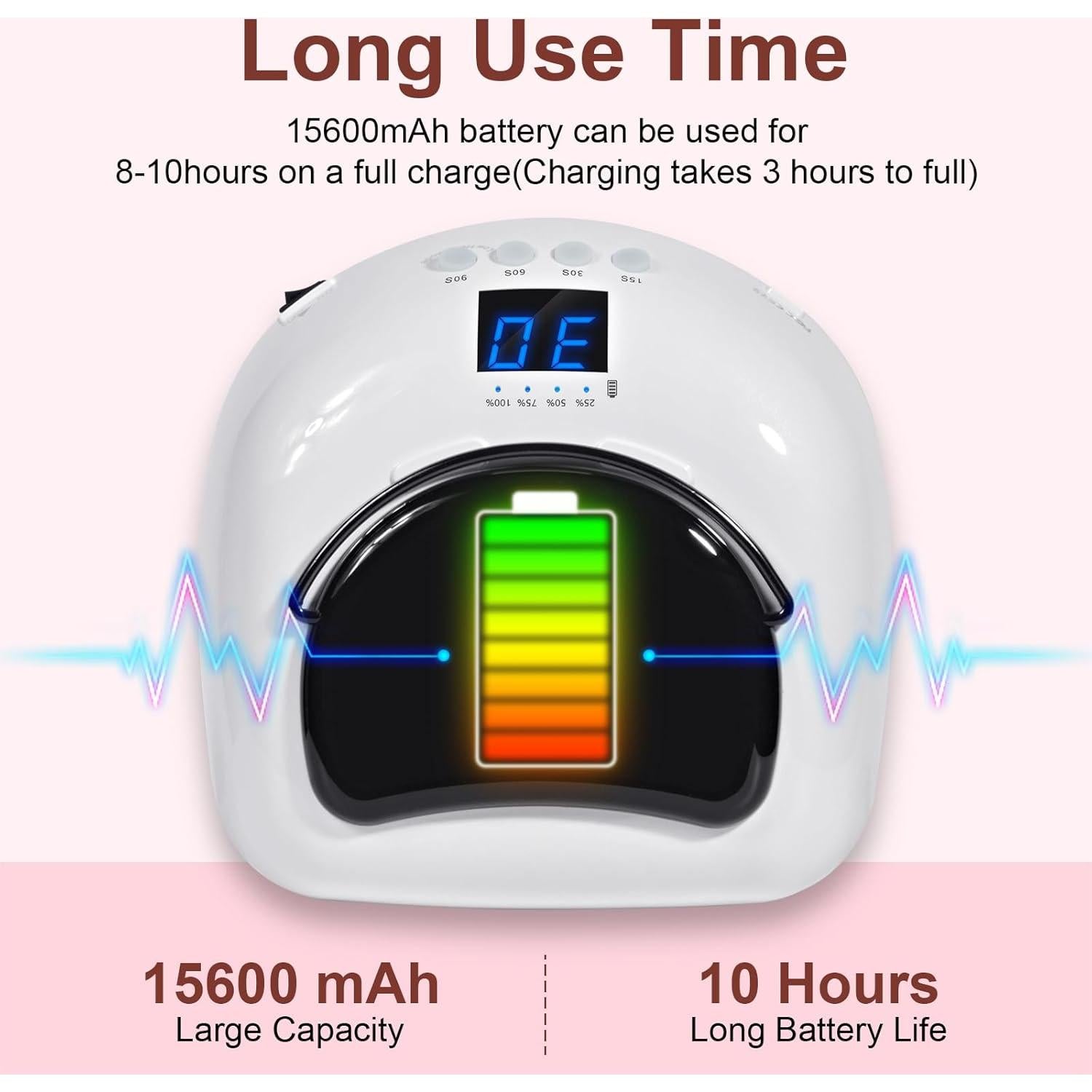 Lámpara de Uñas UV LED 96W Ludysic Inalámbrica Portátil