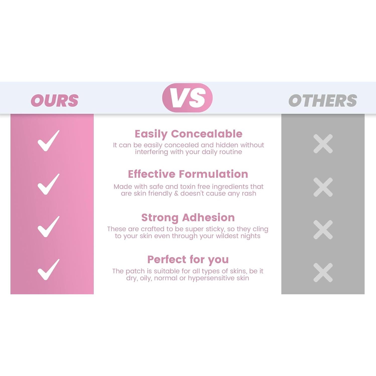 Parches Hidrocoloides Dr. Pimple para Espinillas - 17.19x10.70cm