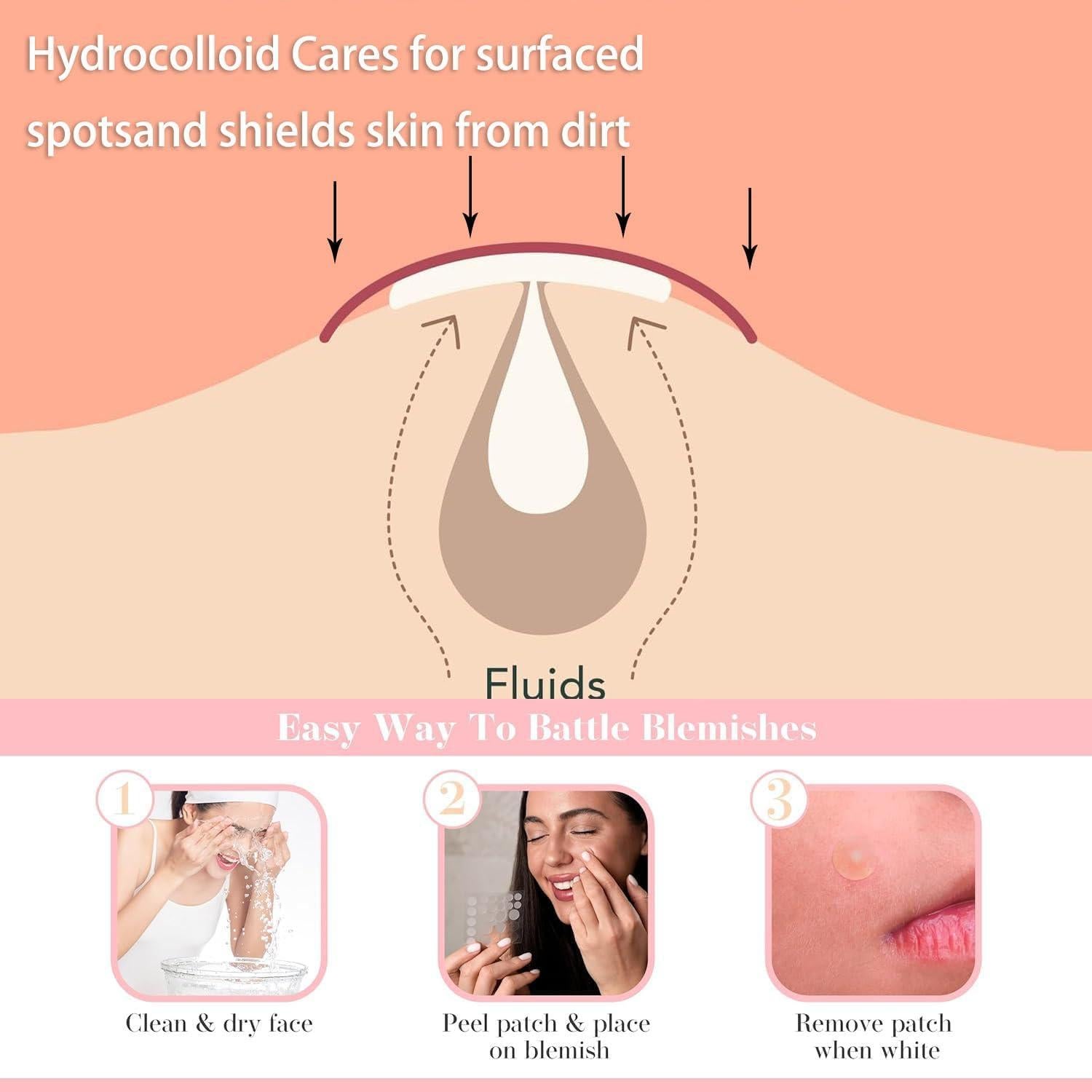 Parches Hidrocoloides OUKEYA para Granitos - 36 Unidades