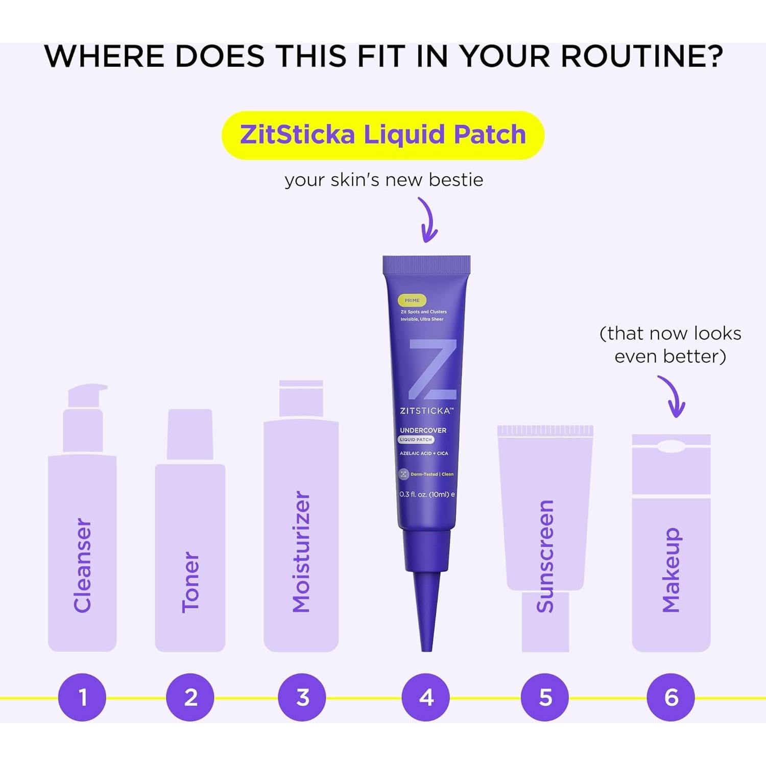 Parche Líquido para Espinillas ZitSticka 10ml - Invisible y Efectivo