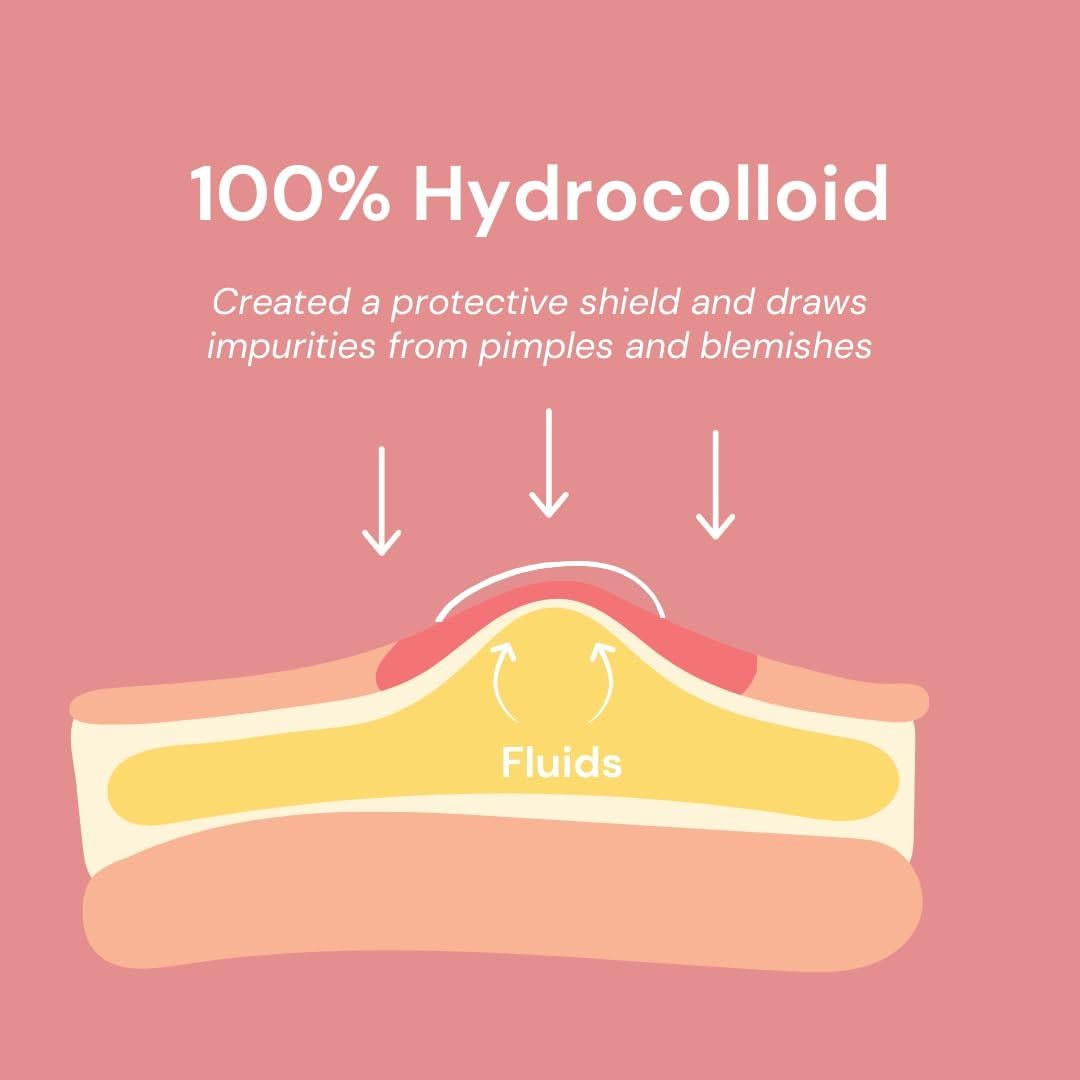 Parche Hidrocoloide Invisible Glomious para Acné - 42 Unidades