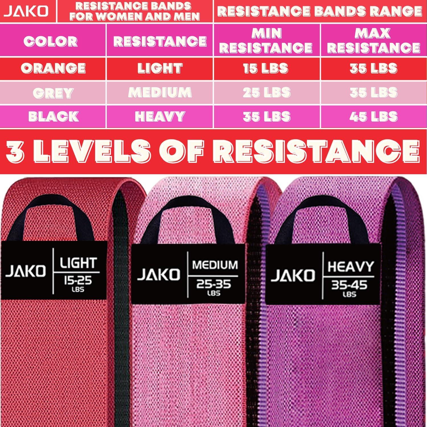 Bandas de Resistencia JAKO - Set de 3 Niveles Antideslizantes