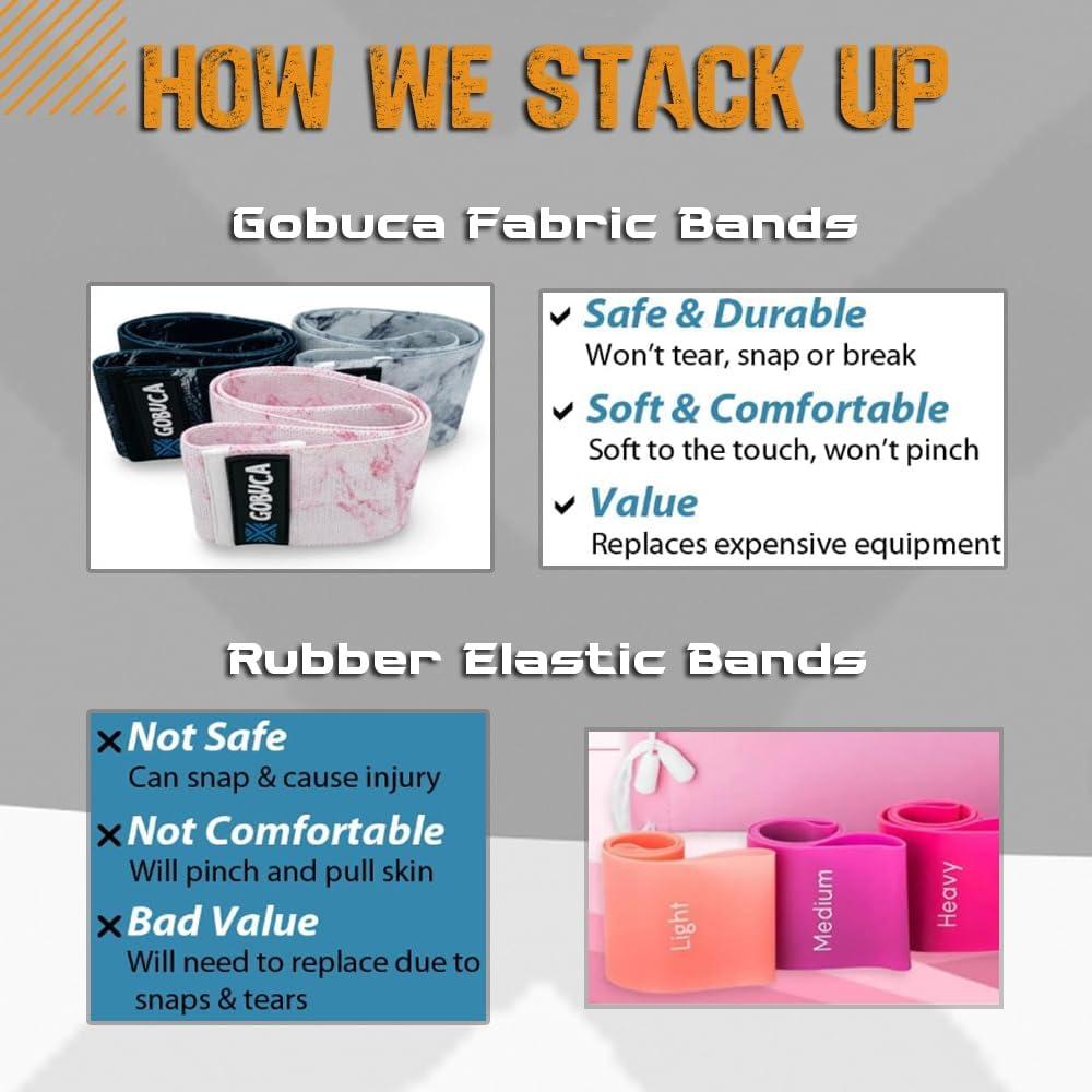 Bandas de Resistencia Gobuca para Cadera y Glúteo - 3 Niveles