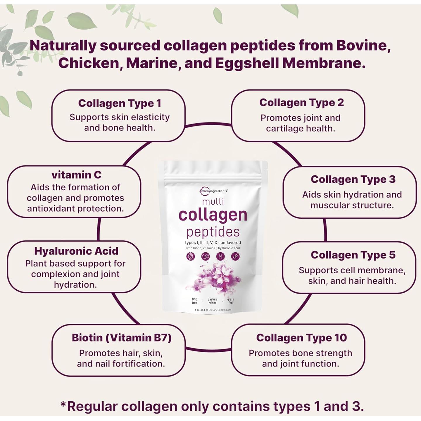 Micro Ingredients Multi Colágeno Péptidos 450g Sin Sabor