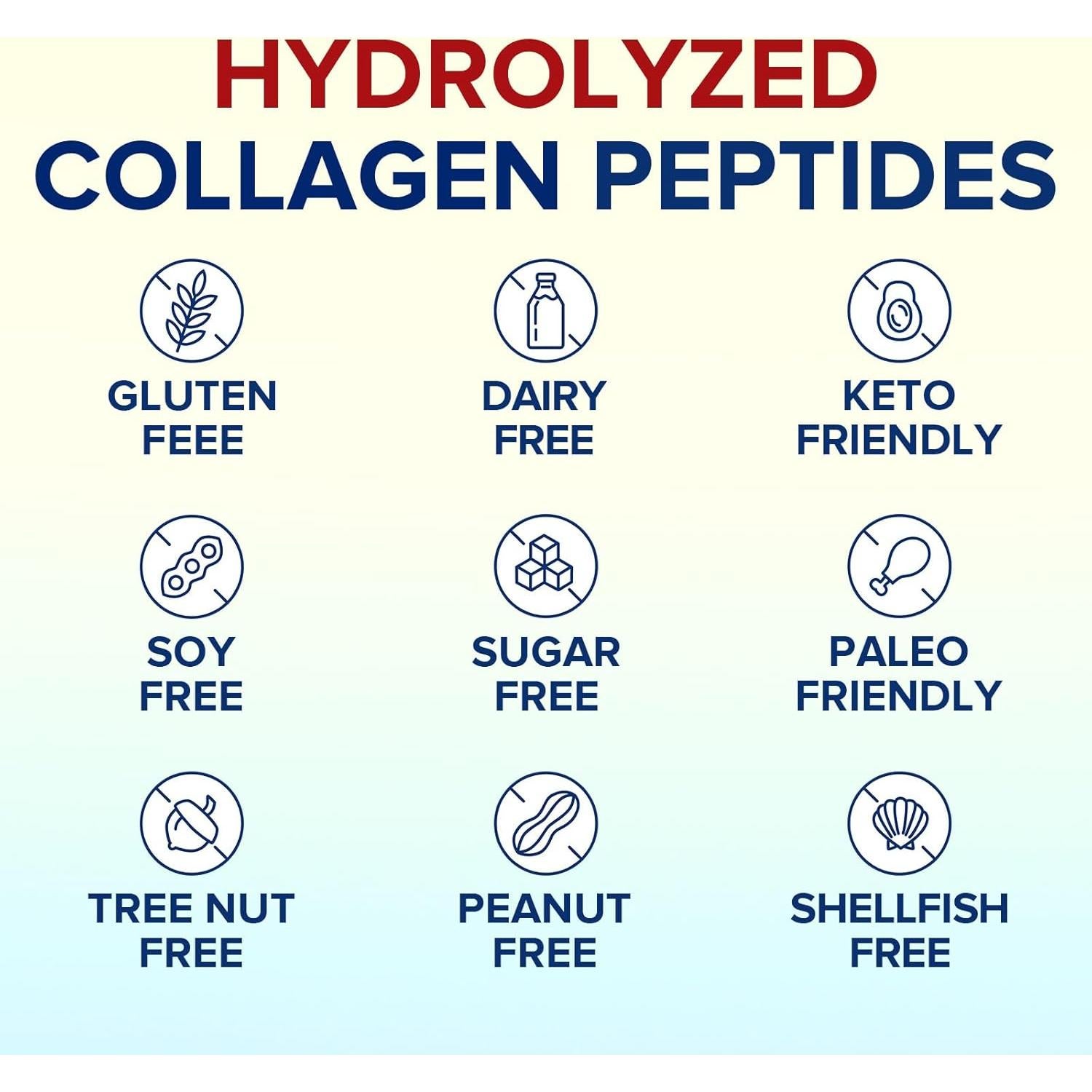 Polvo de Colágeno Múltiple Terranics 454g Hidrolizado Sin Sabor