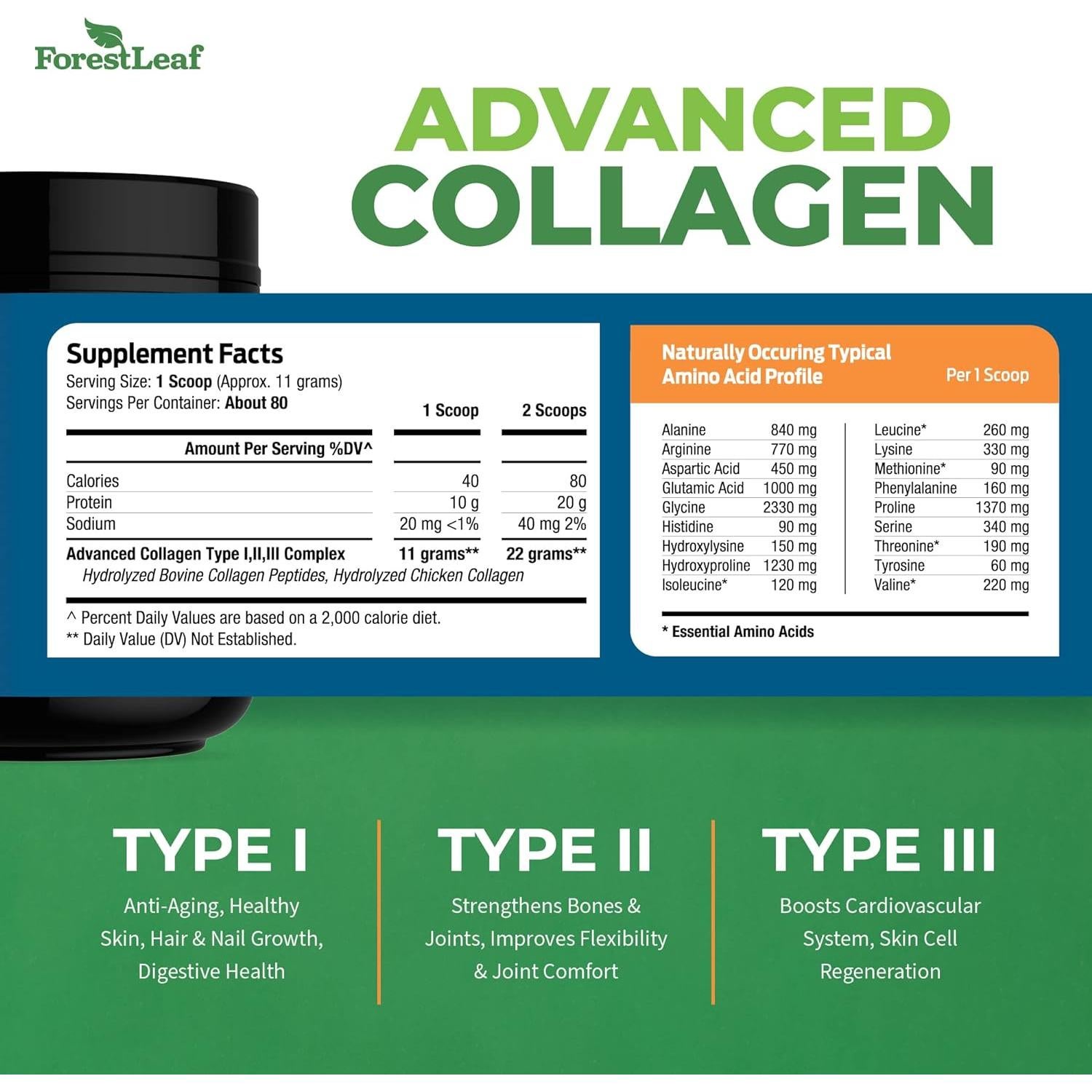 Polvo de Colágeno Hidrolizado ForestLeaf 0.91kg - Sin Sabor