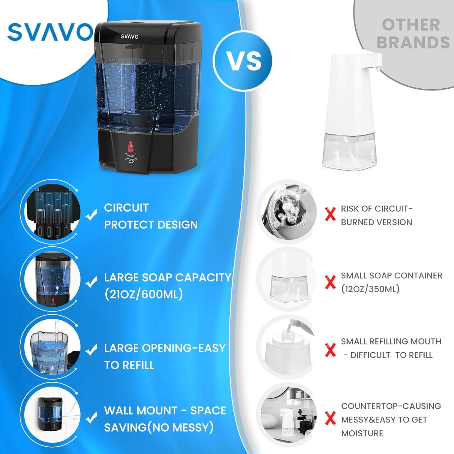 Dispensador Automático de Jabón SVAVO 600ml Negro Sin Contacto