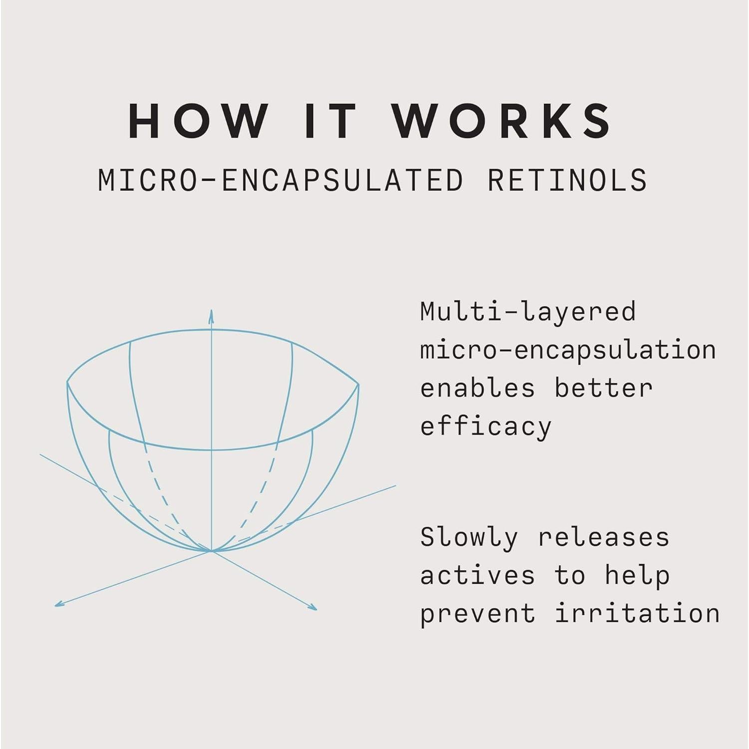 Crema Facial Hidratante Antienvejecimiento Naturium 48.2 g