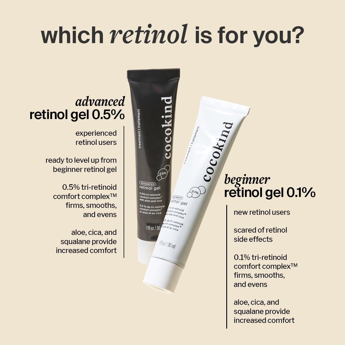 Gel de Retinol Avanzado Cocokind 0.5% 29.57 ml Piel Sensible