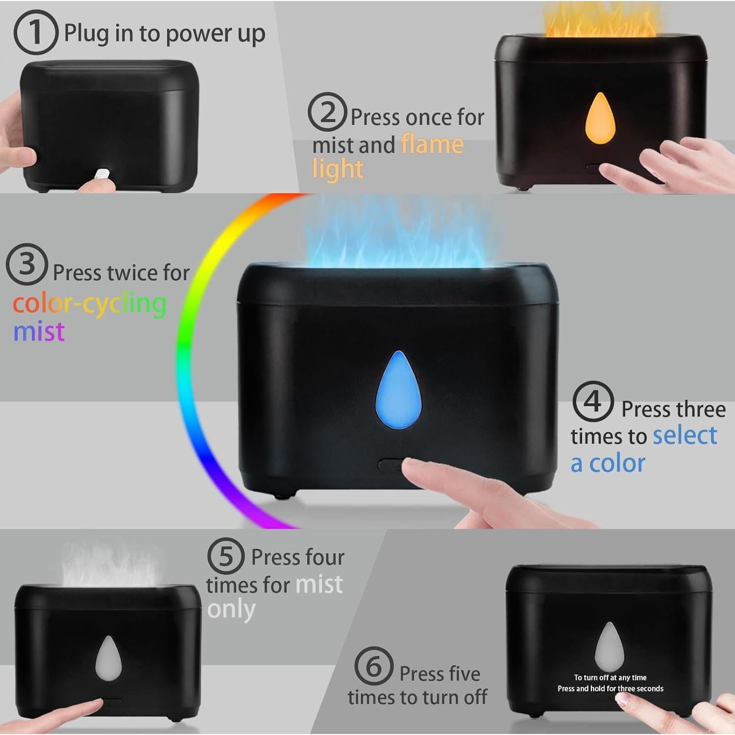 Difusor de Aceites Esenciales Phimuezl 200ml con Luz LED