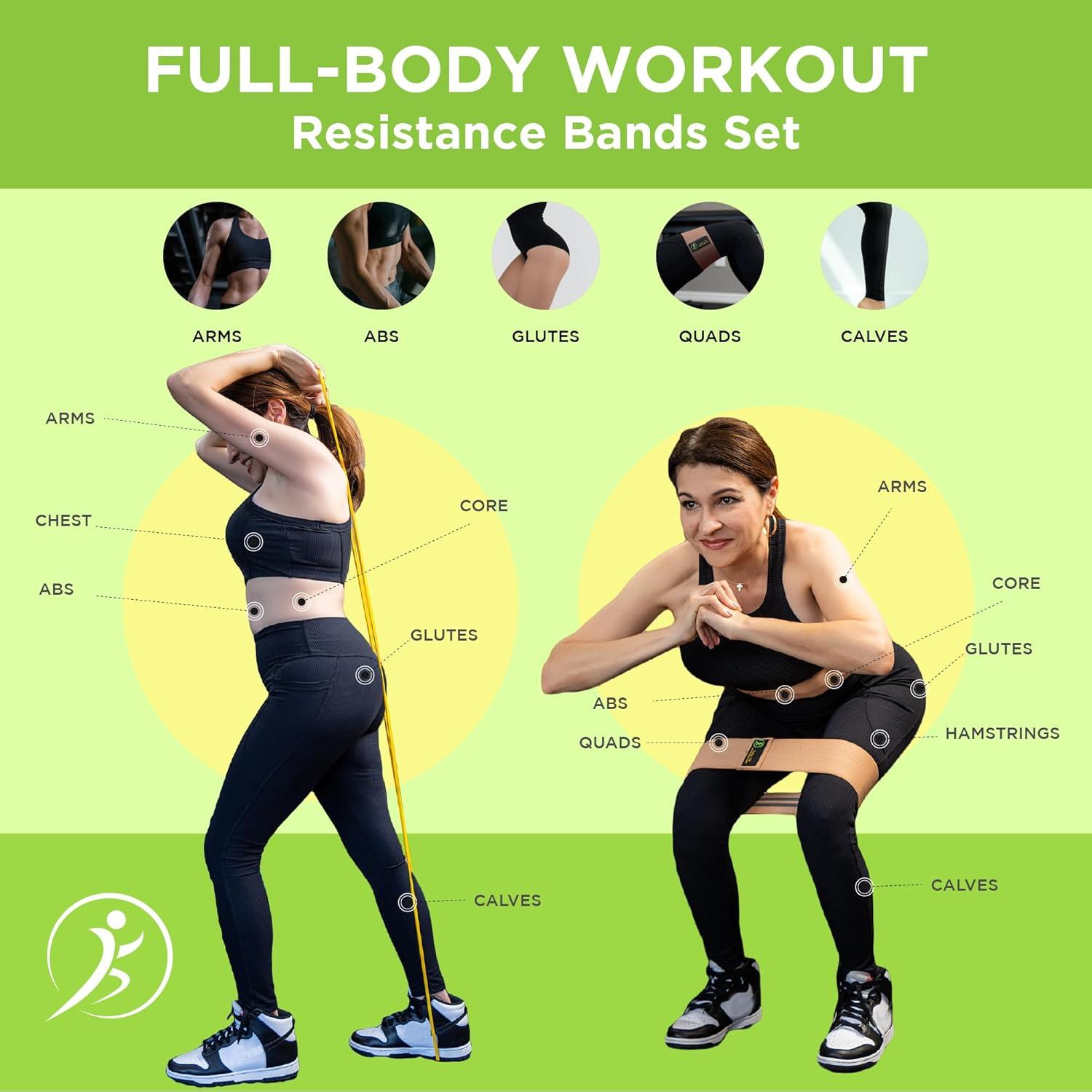 Juego de Bandas de Resistencia Zona Fit - Antideslizantes, Ajustables