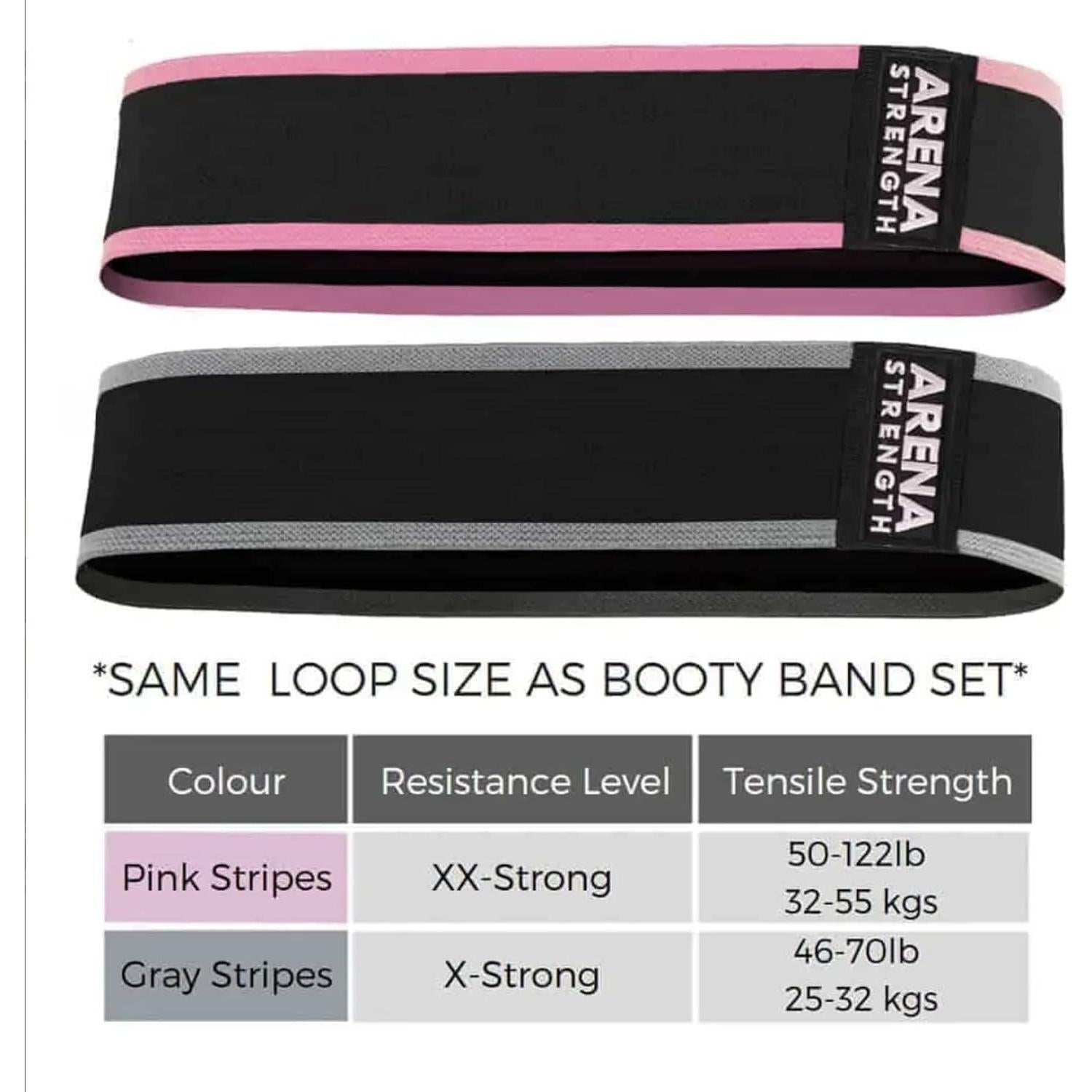 Set de Bandas de Resistencia Arena Strength X-Fuerte 3 Pzas