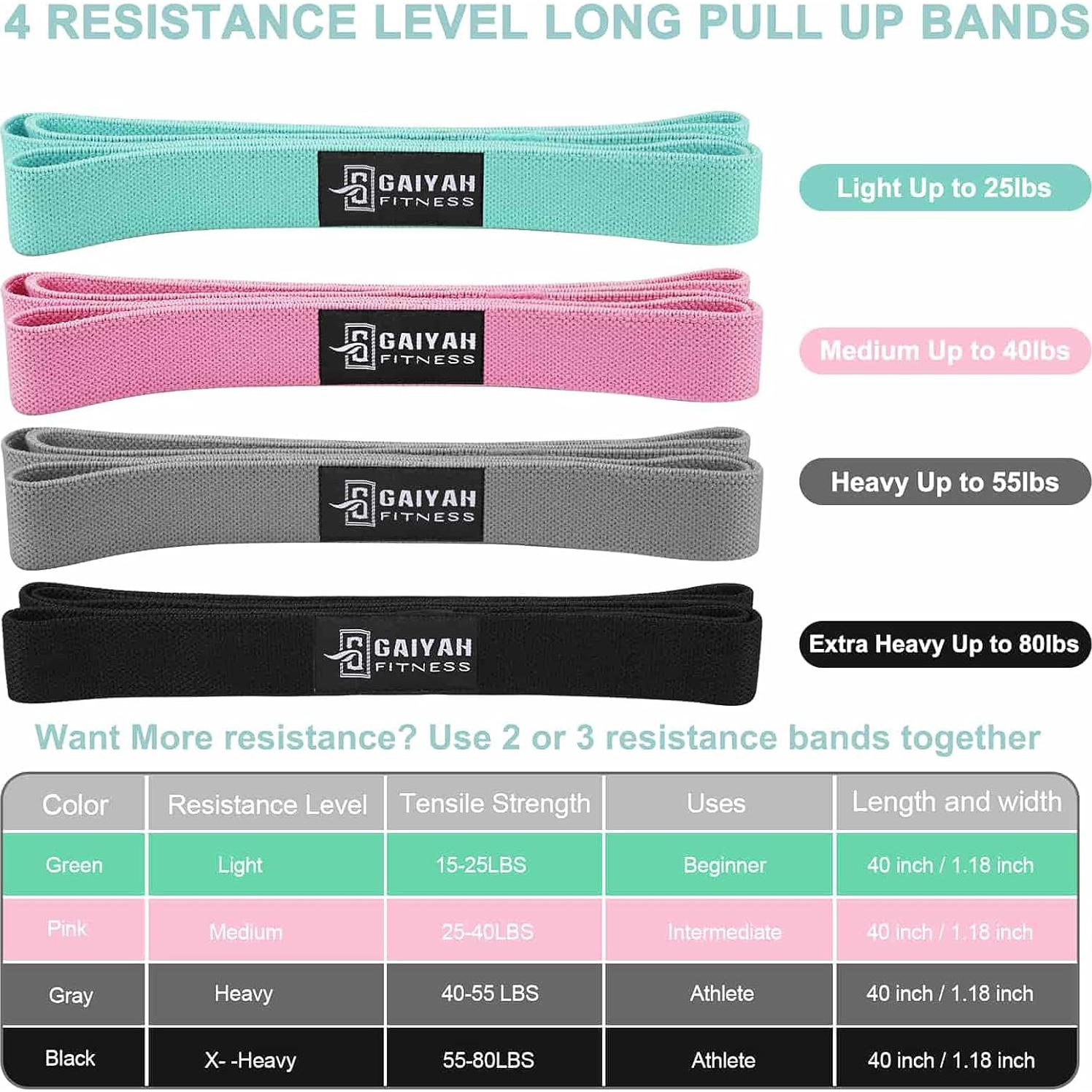 Bandas de Resistencia GAIYAH FITNESS - 4 Niveles para Ejercicio