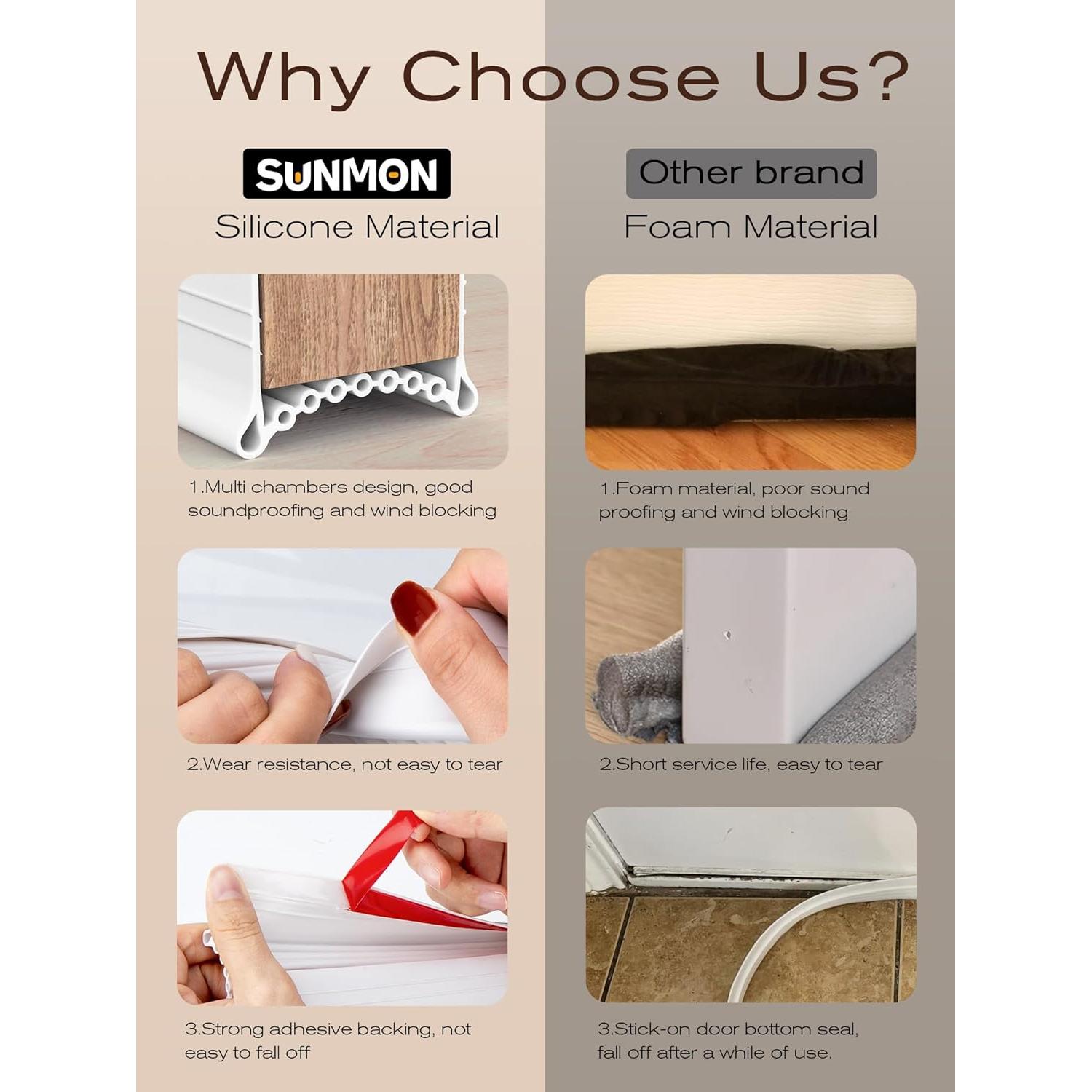 Sellador de Corrientes de Aire de Silicona SUNMON 1.01m Blanco