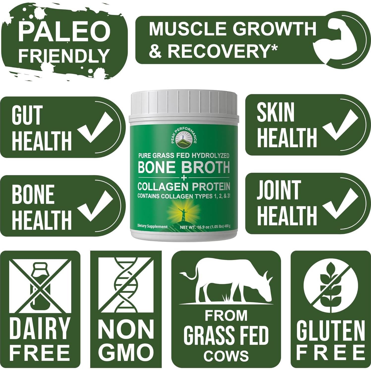Colágeno Hidrolizado en Polvo Pico de Rendimiento 480g