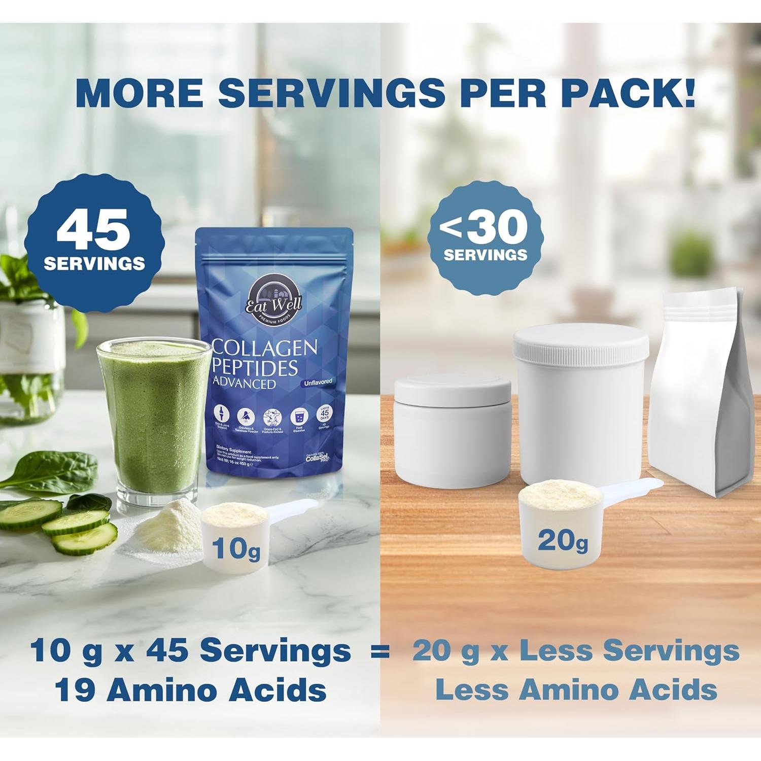 Polvo de Péptidos de Colágeno Eat Well 453.6g - 45 Porciones