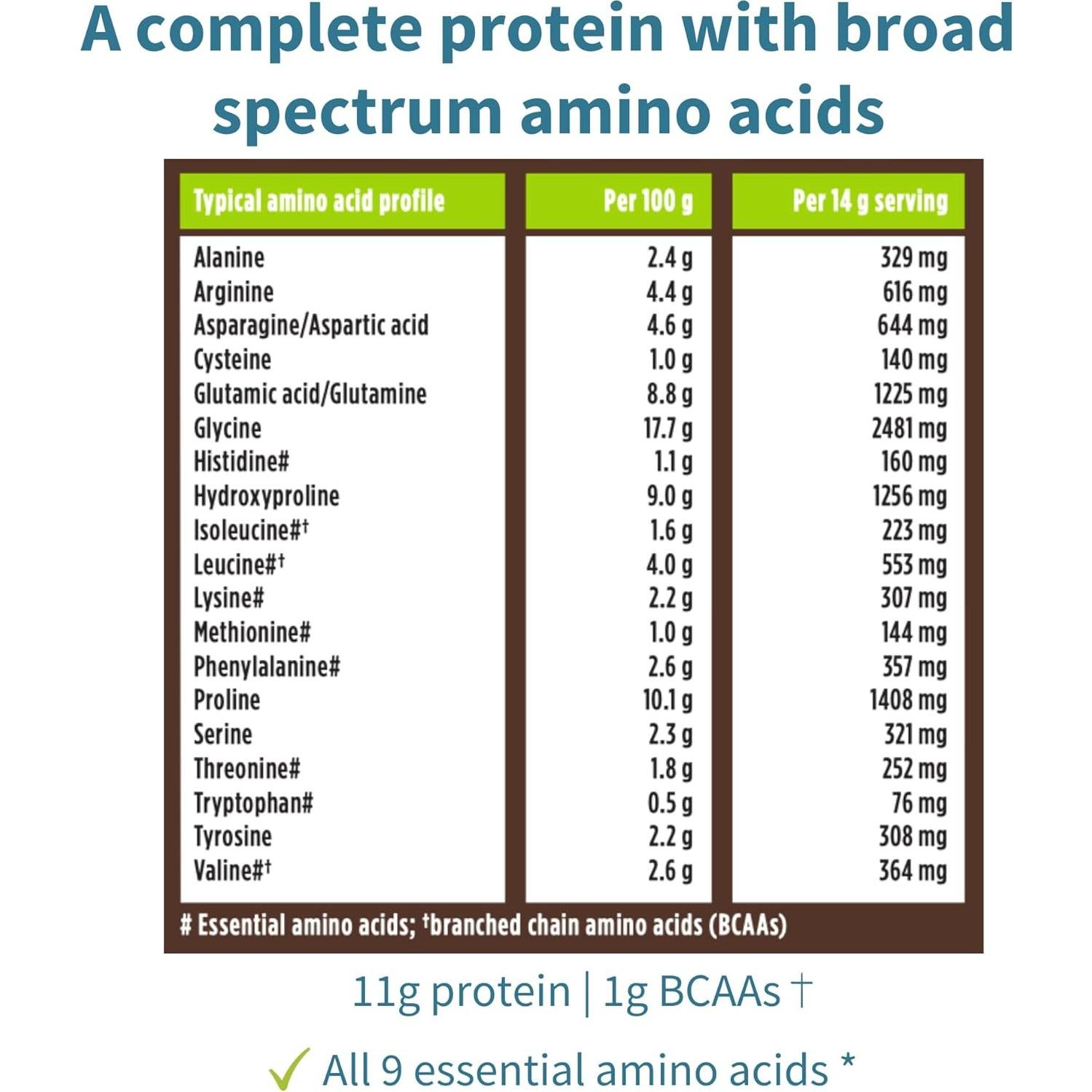 Polvo de Colágeno Vegano Igennus 0.49 kg Vainilla con Vitamina C