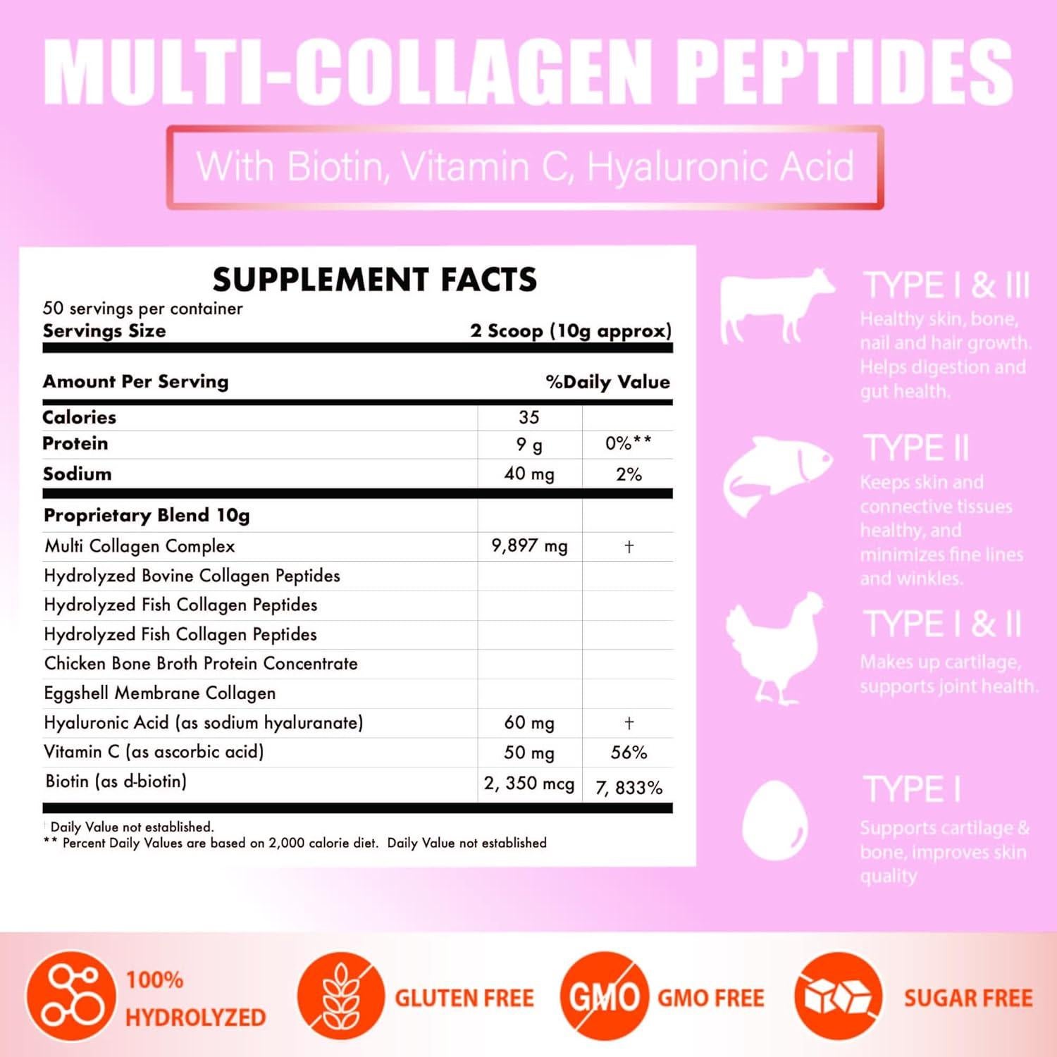 Polvo de Colágeno Hidrolizado Nature4U 500g - Tipo I, II, III, V, X