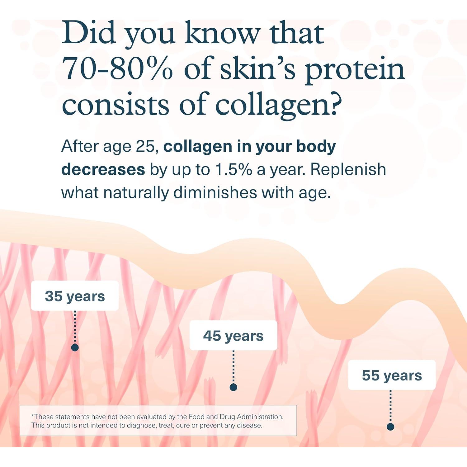 Polvo de Colágeno Youtheory 283.5 g - Hidrolizado Sin Sabor