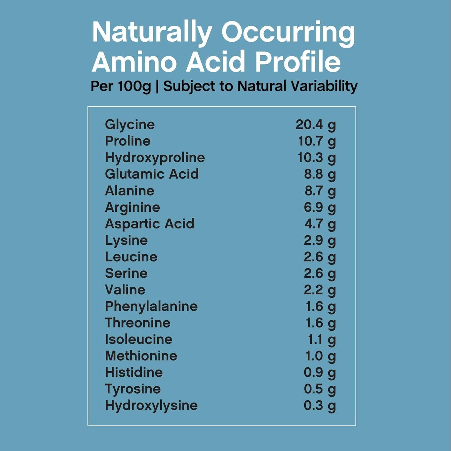 NeoCell Multi Colágeno Avanzado 622g con Ácido Hialurónico y Vitamina C