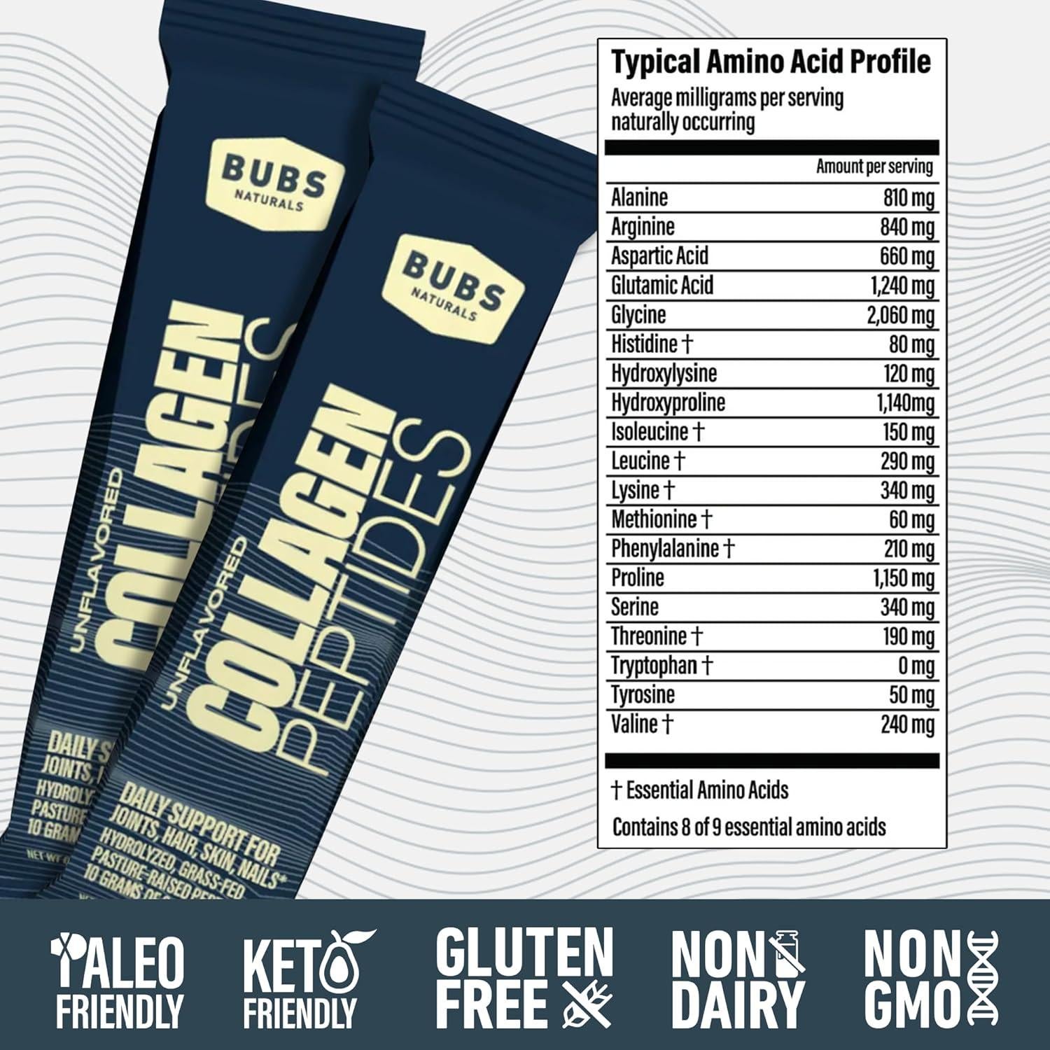 BUBS Naturals Polvo de Colágeno Sin Sabor 20g - 20 Stick