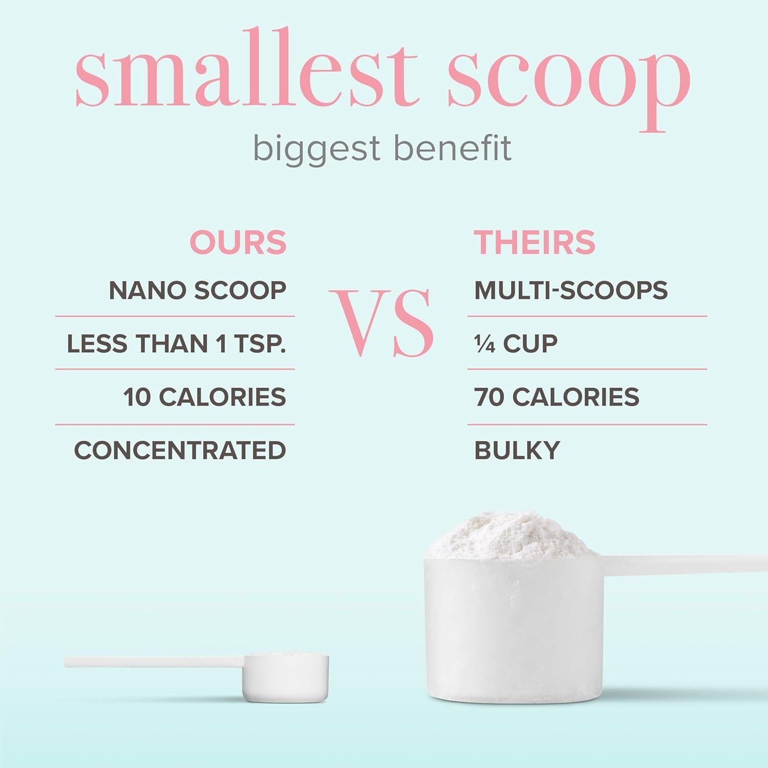 BODi Colágeno Hidrolizado en Polvo 70 g - Tipo I y III