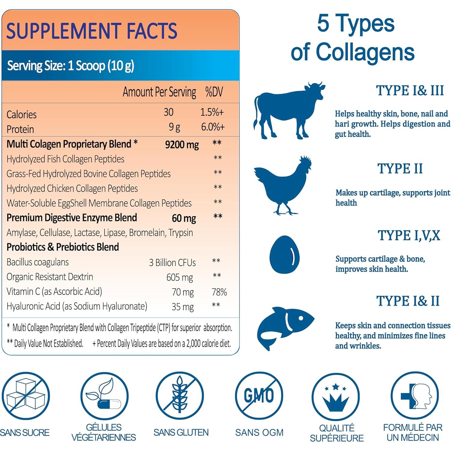Polvo de Colágeno Hidrolizado Genoscan - 10g por Porción - Vitamina C