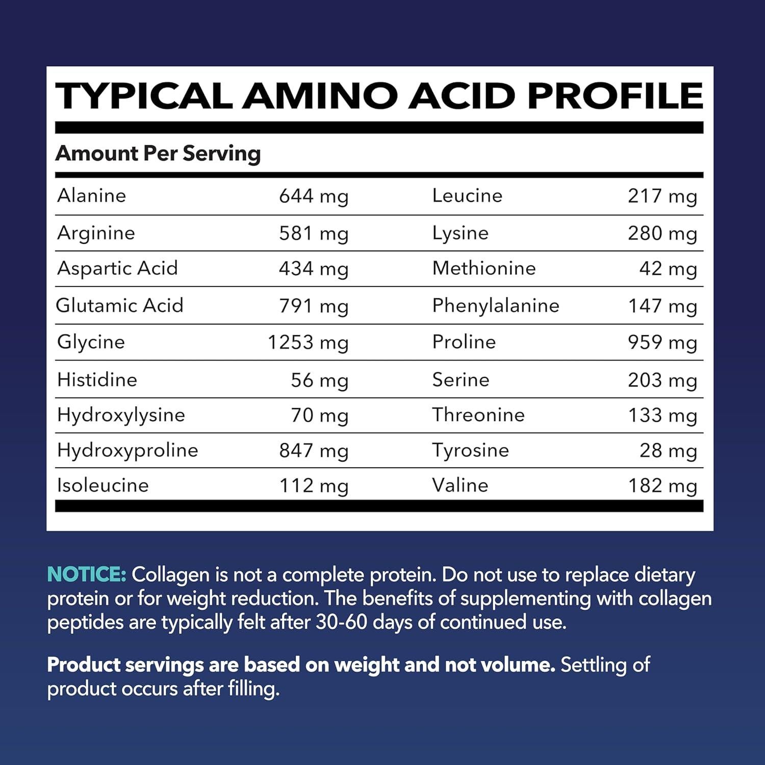 Polvo de Péptidos de Colágeno Havasu 289g - Hidrolizado Tipo I y III