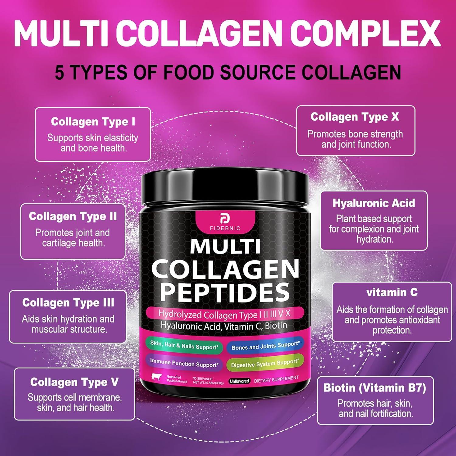 Polvo de Colágeno Hidrolizado FIDERNIC 30 Porciones 299g