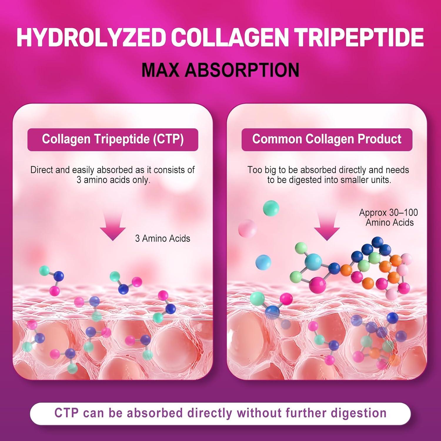 Polvo de Colágeno Hidrolizado FIDERNIC 30 Porciones 299g