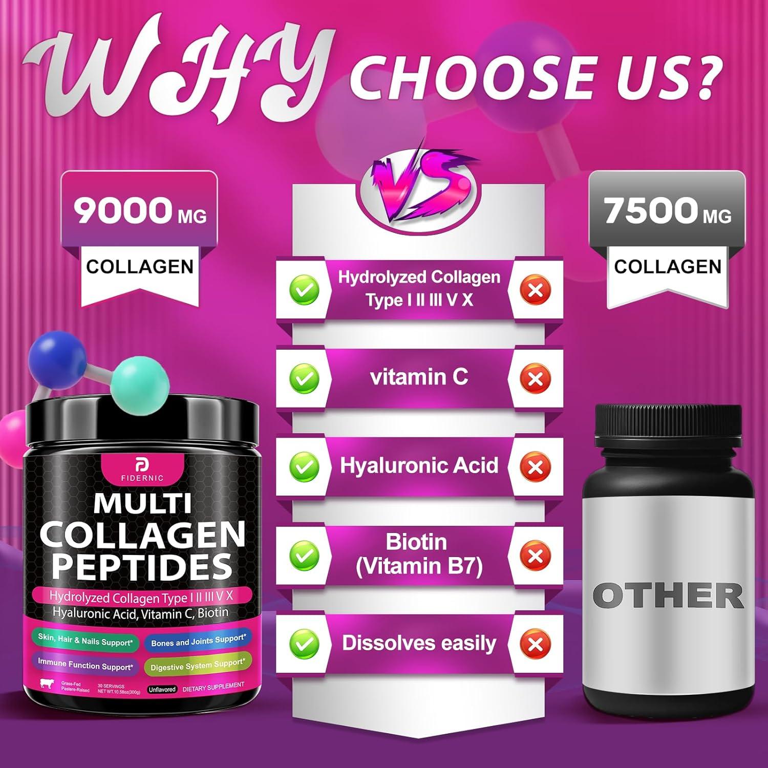 Polvo de Colágeno Hidrolizado FIDERNIC 30 Porciones 299g