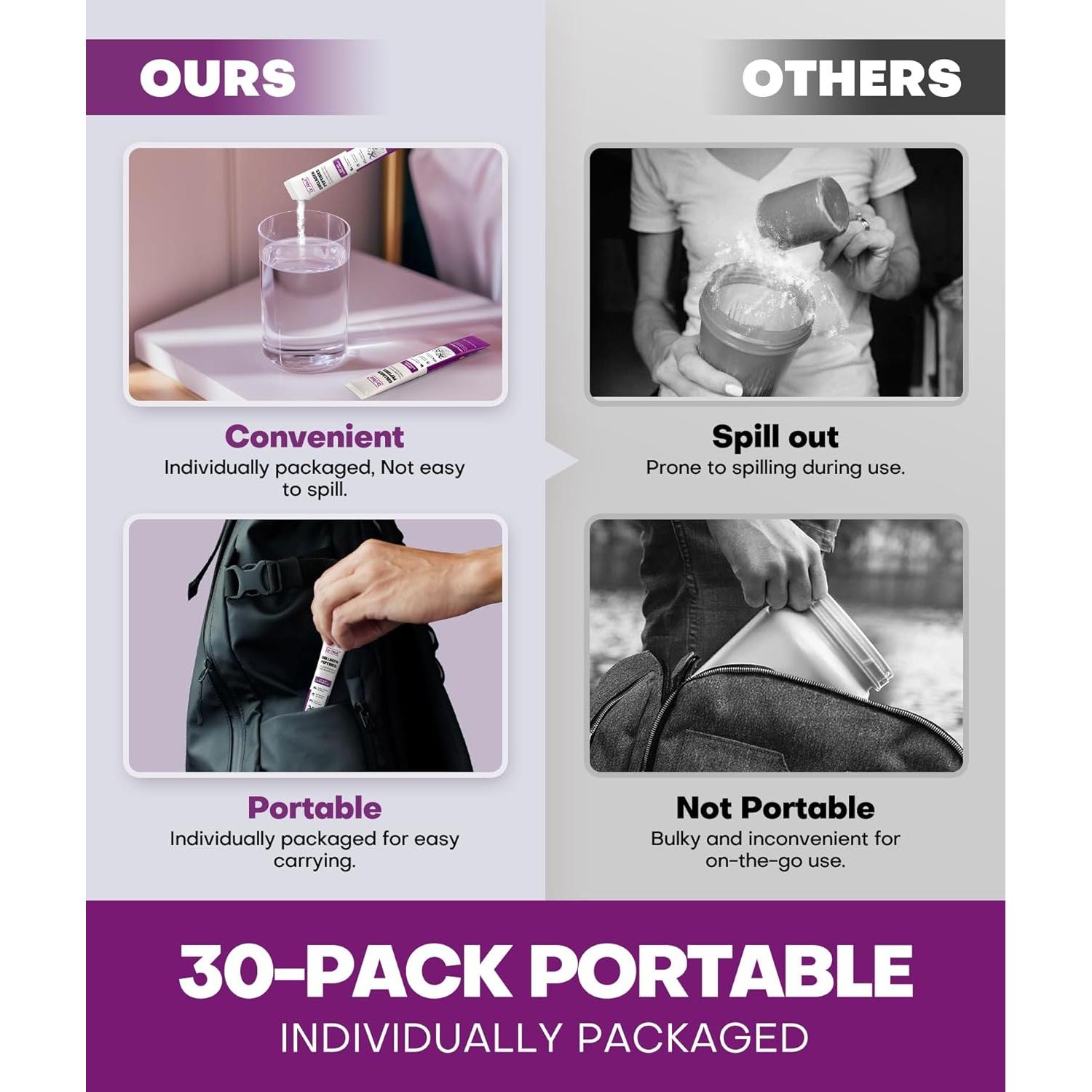 Polvo de Colágeno Hidrolizado Dralot 30 Porciones 358g