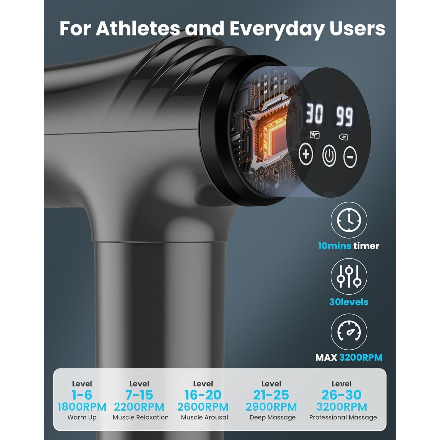 Pistola de Masaje AYURA MG7 Eléctrica 30 Velocidades 6 Cabezas