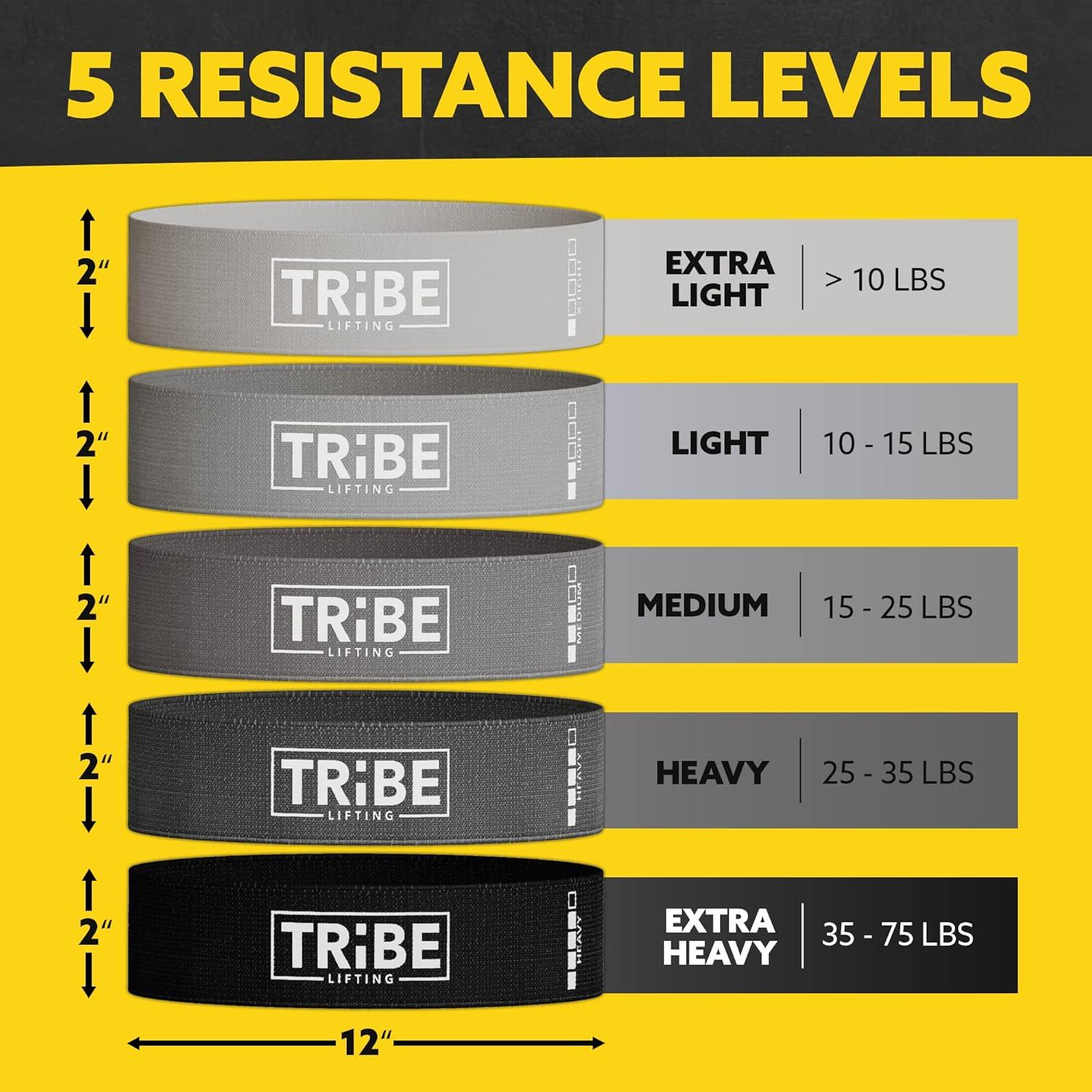 Bandas de Resistencia de Tela Tribe Lifting - Juego de 8