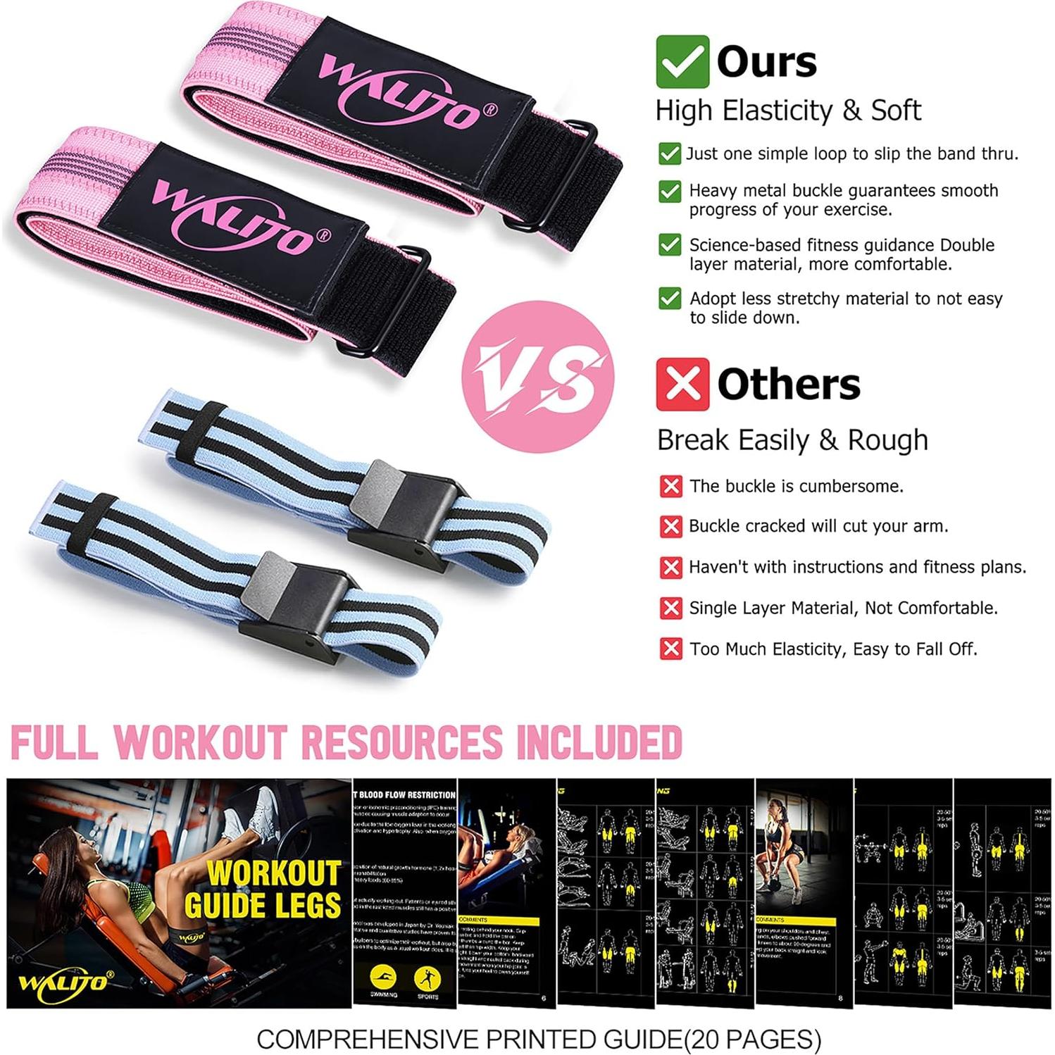 Bandas de Restricción de Flujo Sanguíneo WALITO para Glúteos