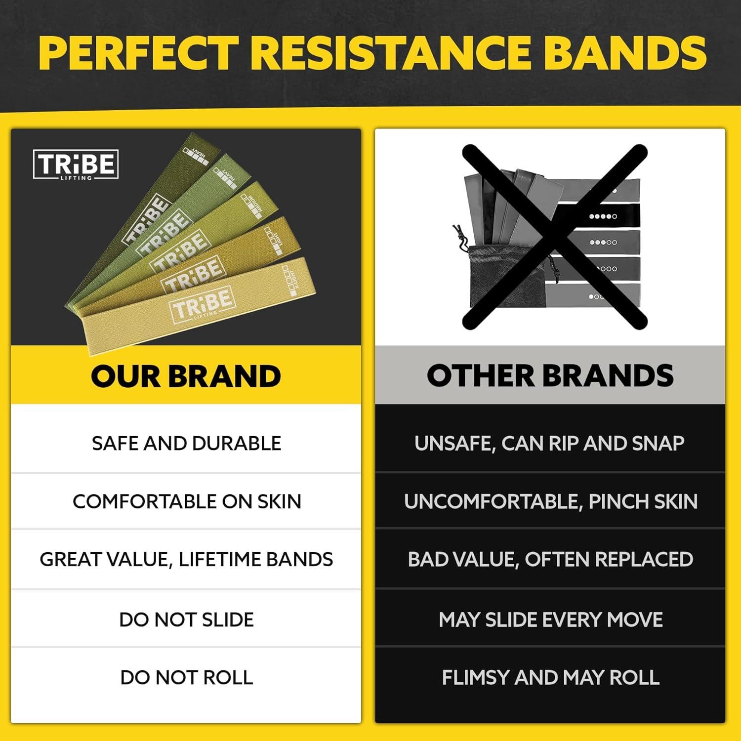 Set de 8 Bandas de Resistencia de Tela Tribe Lifting para Ejercicio