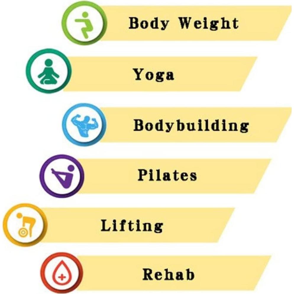 Bandas de Resistencia K&KLACOSTA Set de 3 Niveles Antideslizantes