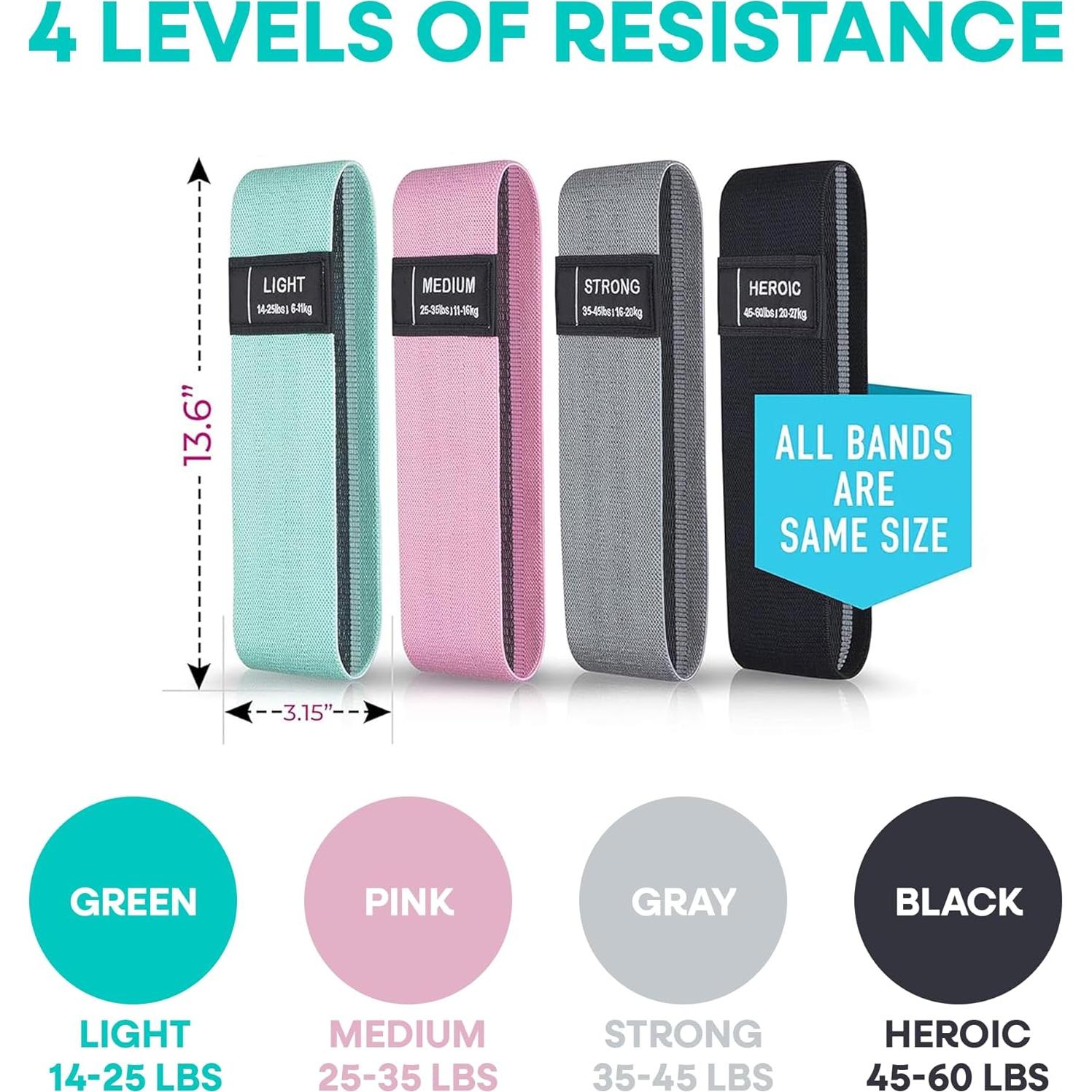Juego de Bandas de Resistencia 4 Piezas Genérica - Antideslizantes