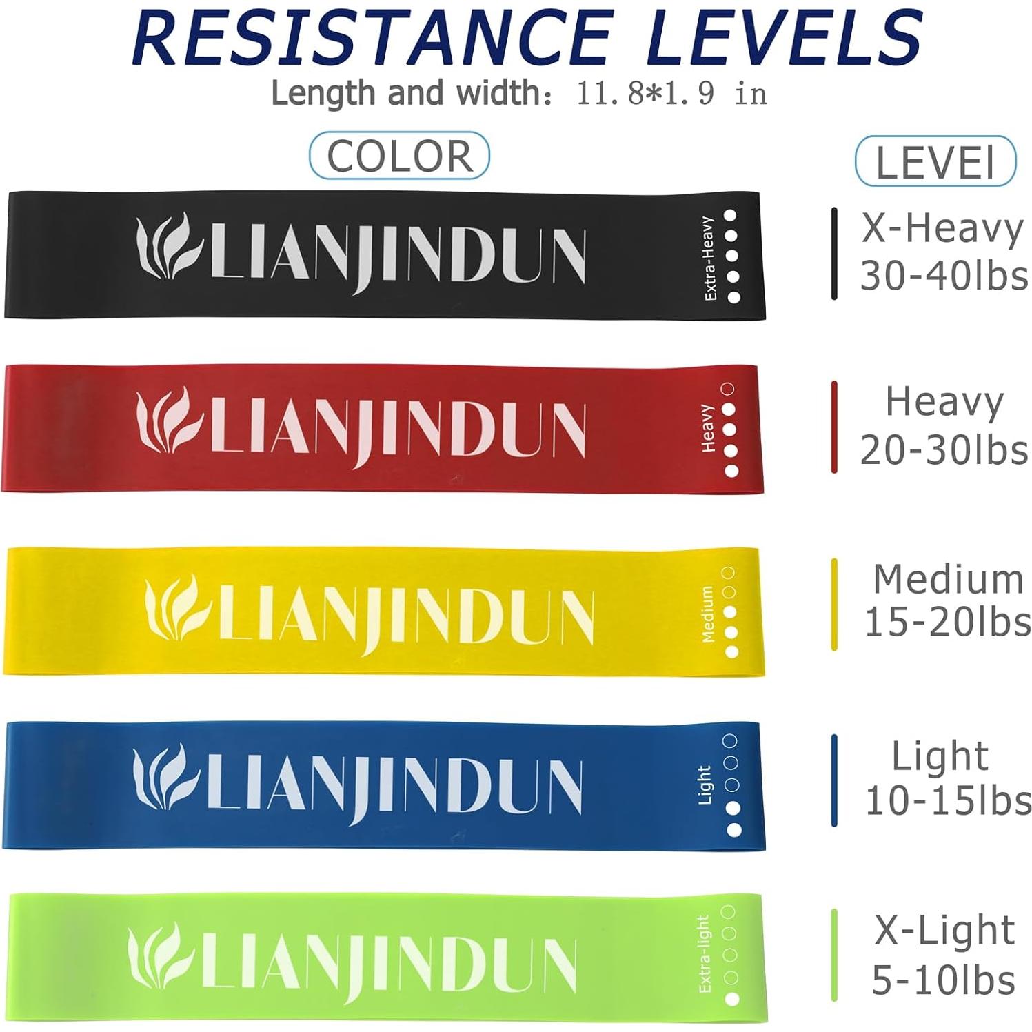 5 Bandas de Resistencia Lianjindun para Ejercicio y Fitness