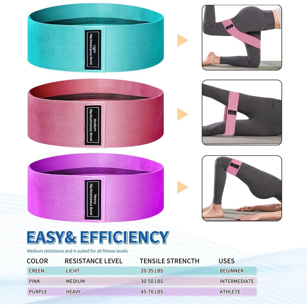 Banda de Resistencia de Tela Ocdin LLS01 Set de 4 Unidades